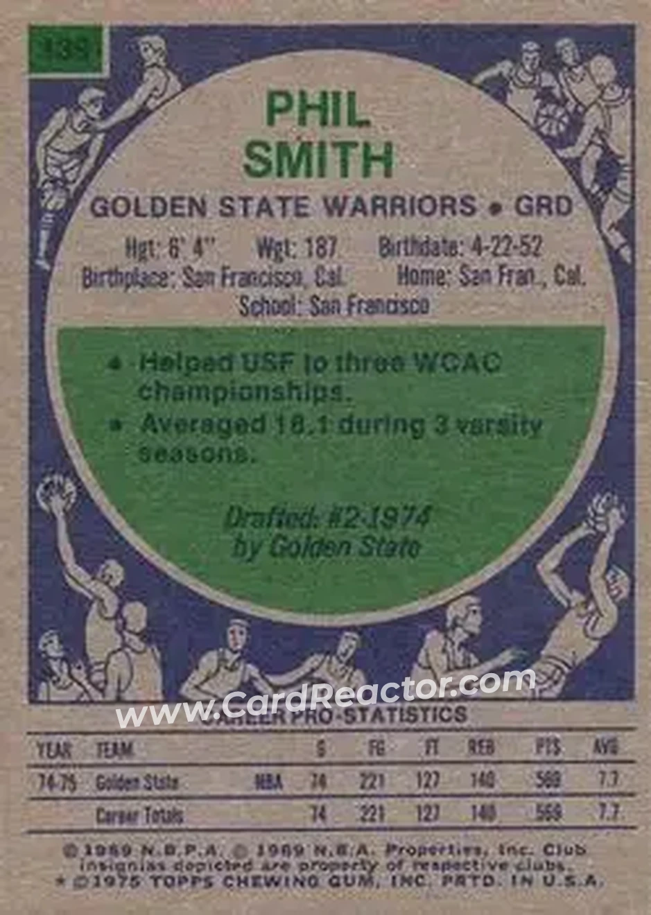 1975-76 Topps #139 - Phil Smith - Golden State Warriors - Back