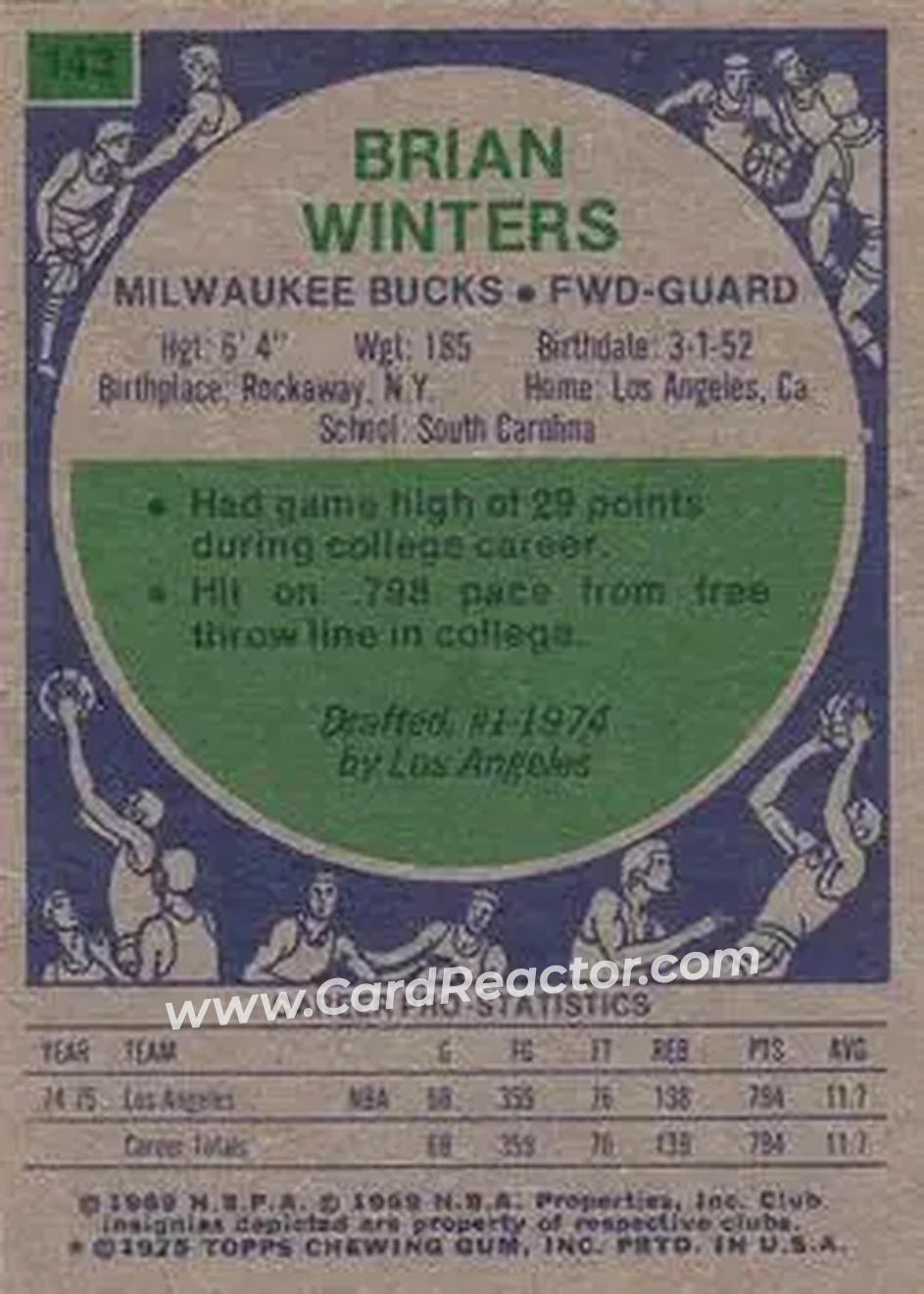 1975-76 Topps #143 - Brian Winters - Milwaukee Bucks - Back