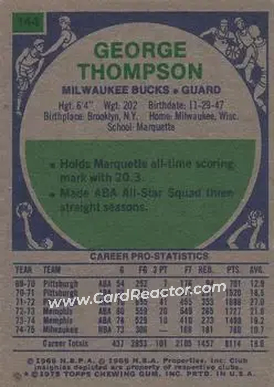 1975-76 Topps #144 - George Thompson - Milwaukee Bucks - Back
