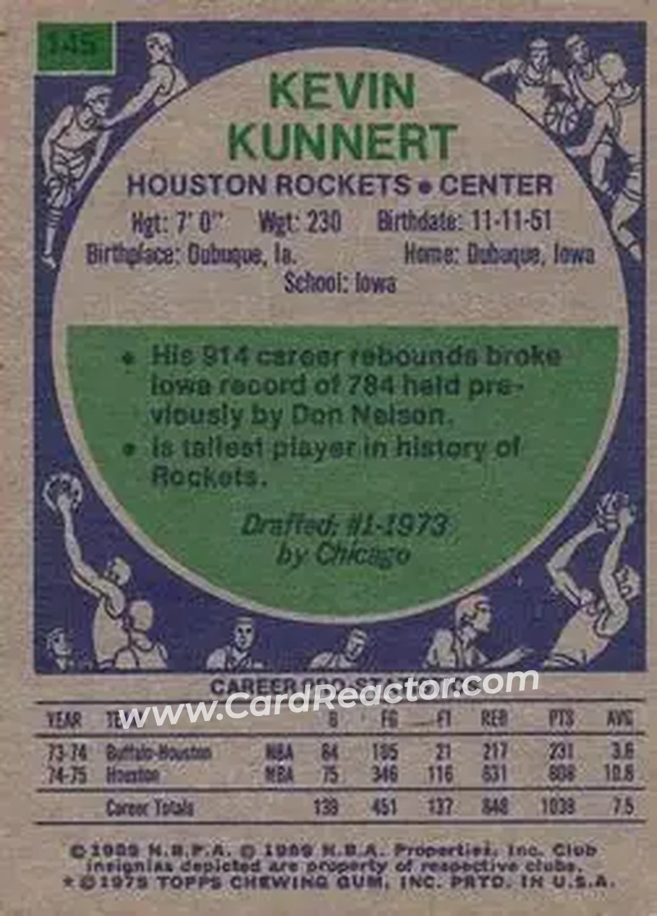1975-76 Topps #145 - Kevin Kunnert - Houston Rockets - Back