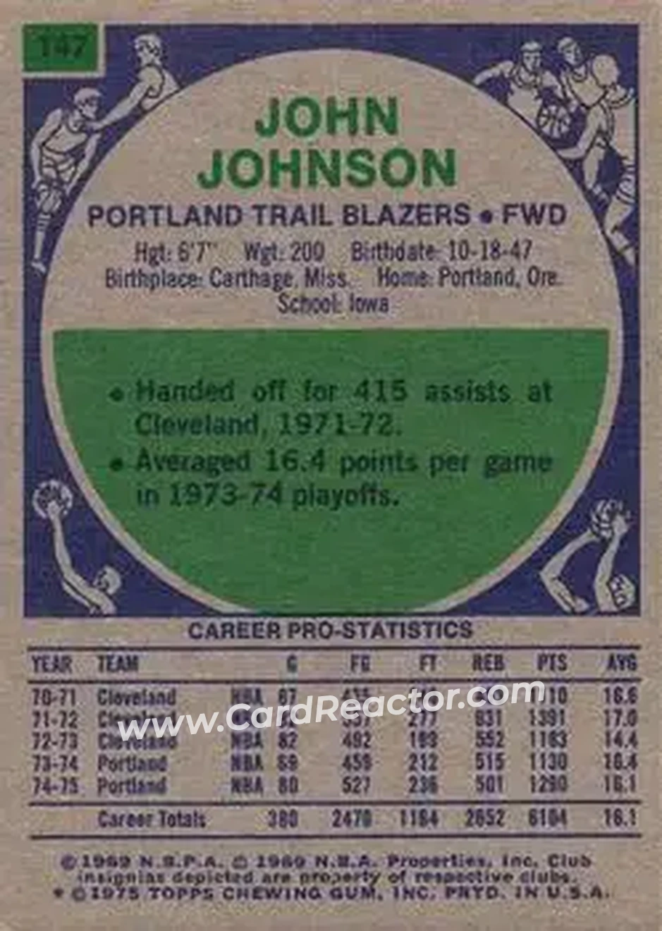 1975-76 Topps #147 - John Johnson - Portland Trail Blazers - Back