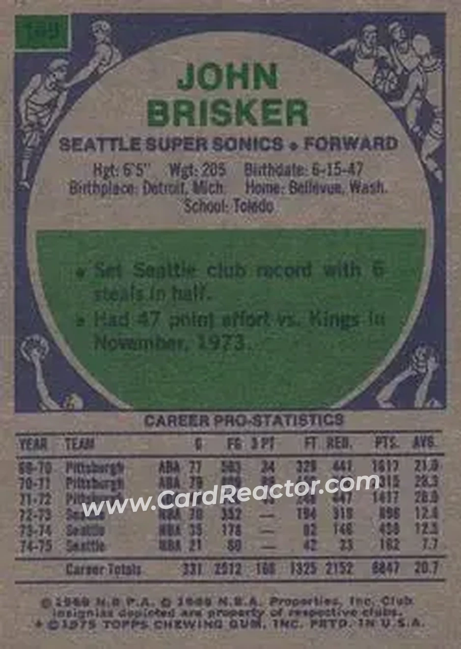 1975-76 Topps #149 - John Brisker - Seattle SuperSonics - Back