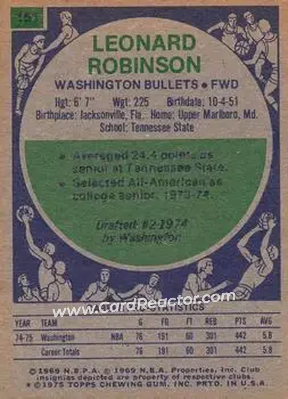 1975-76 Topps #151 - Leonard Robinson - Washington Bullets - Back