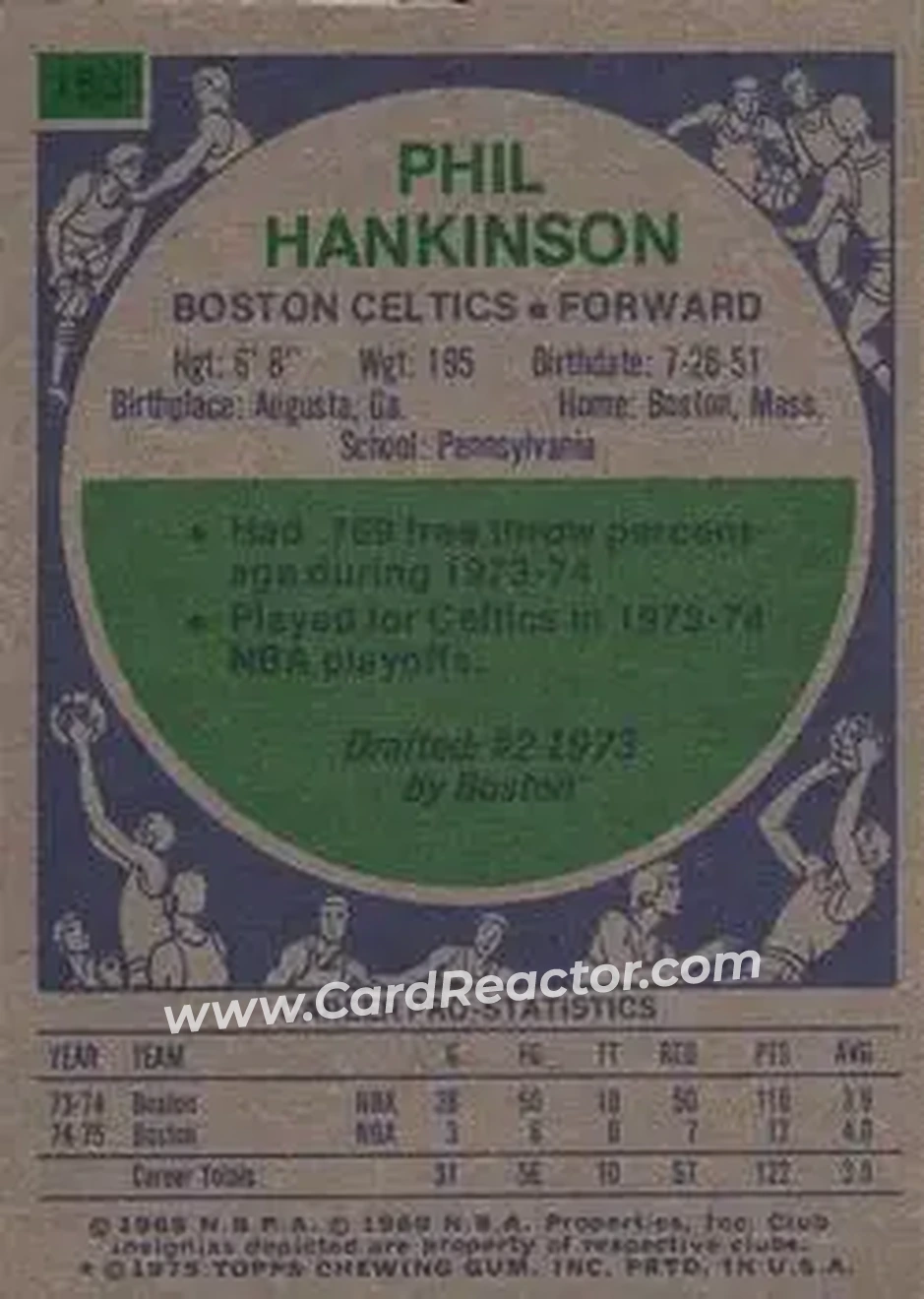 1975-76 Topps #153 - Phil Hankinson - Boston Celtics - Back