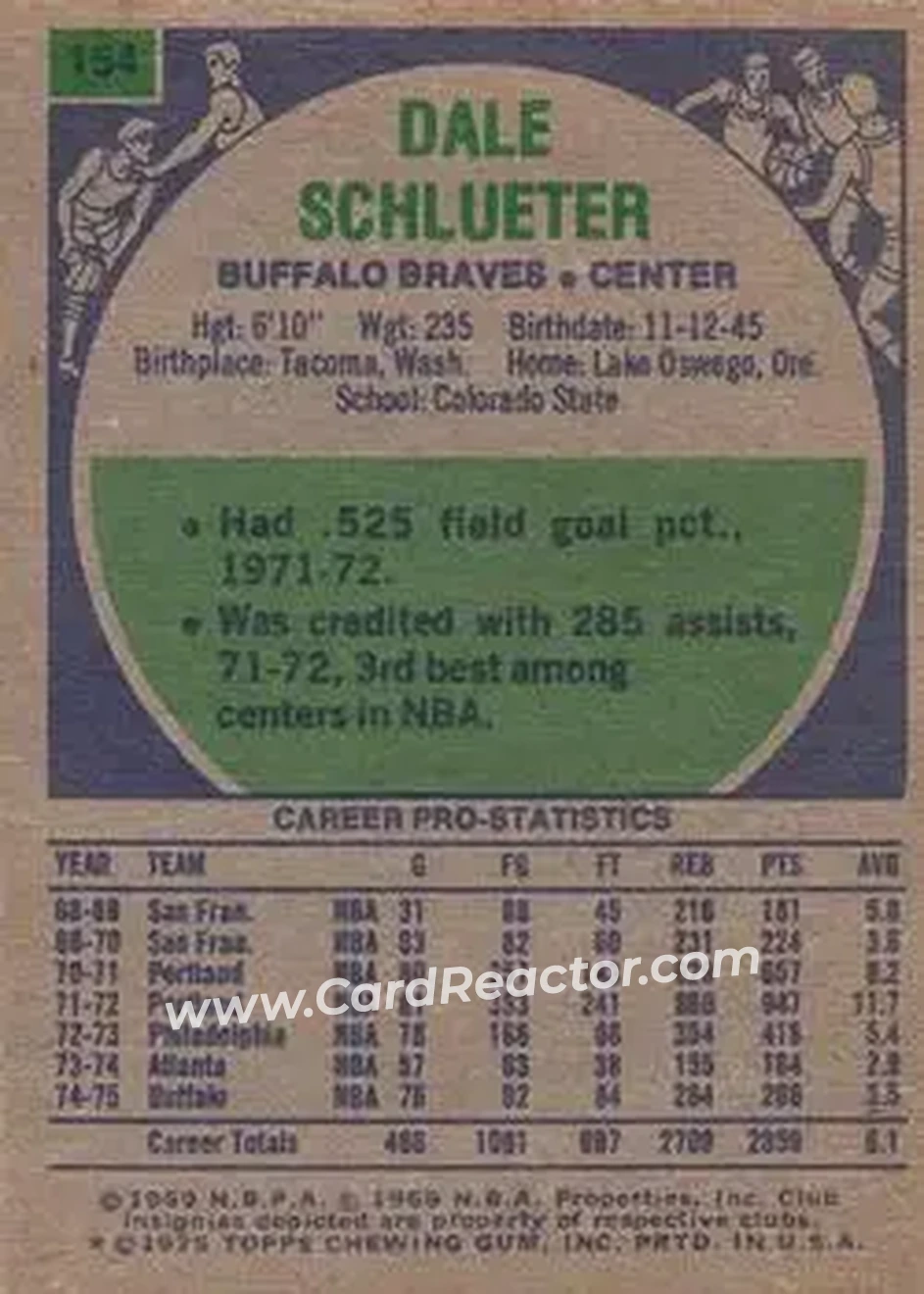 1975-76 Topps #154 - Dale Schlueter - Buffalo Braves - Back 1975-76 Topps #154 - Dale Schlueter - Buffalo Braves - Back