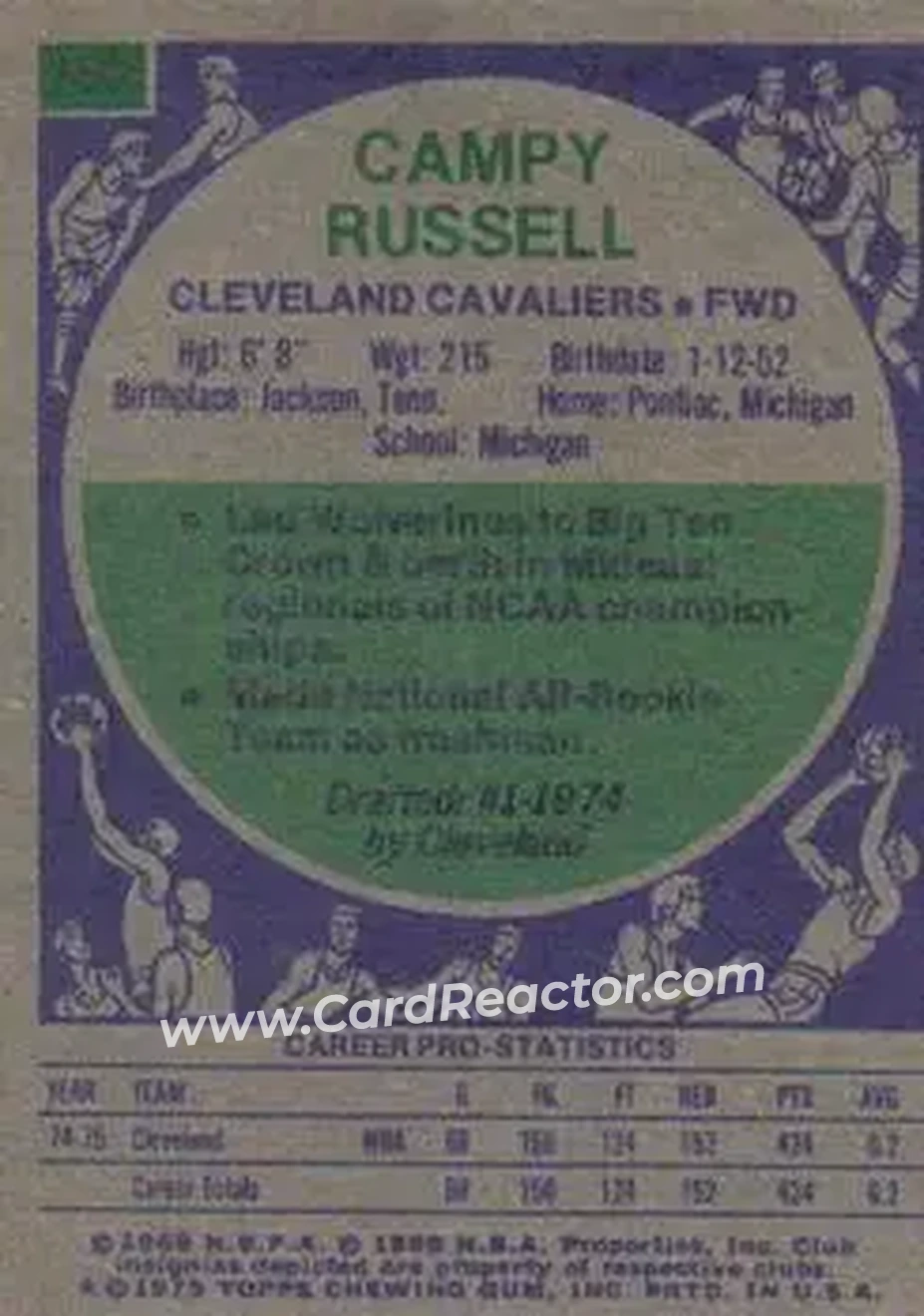 1975-76 Topps #156 - Campy Russell - Cleveland Cavaliers - Back