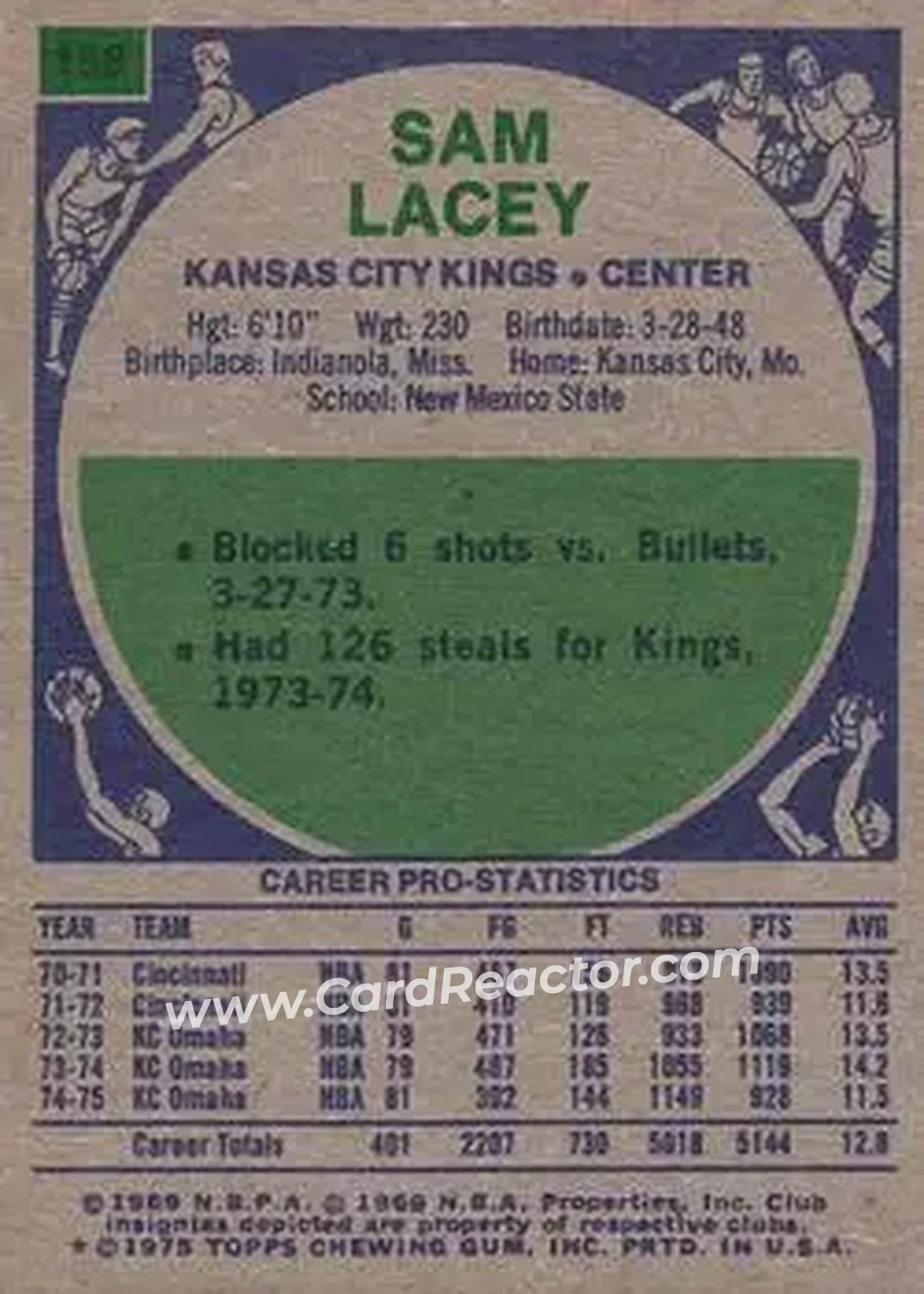 1975-76 Topps #158 - Sam Lacey - Kansas City Kings - Back