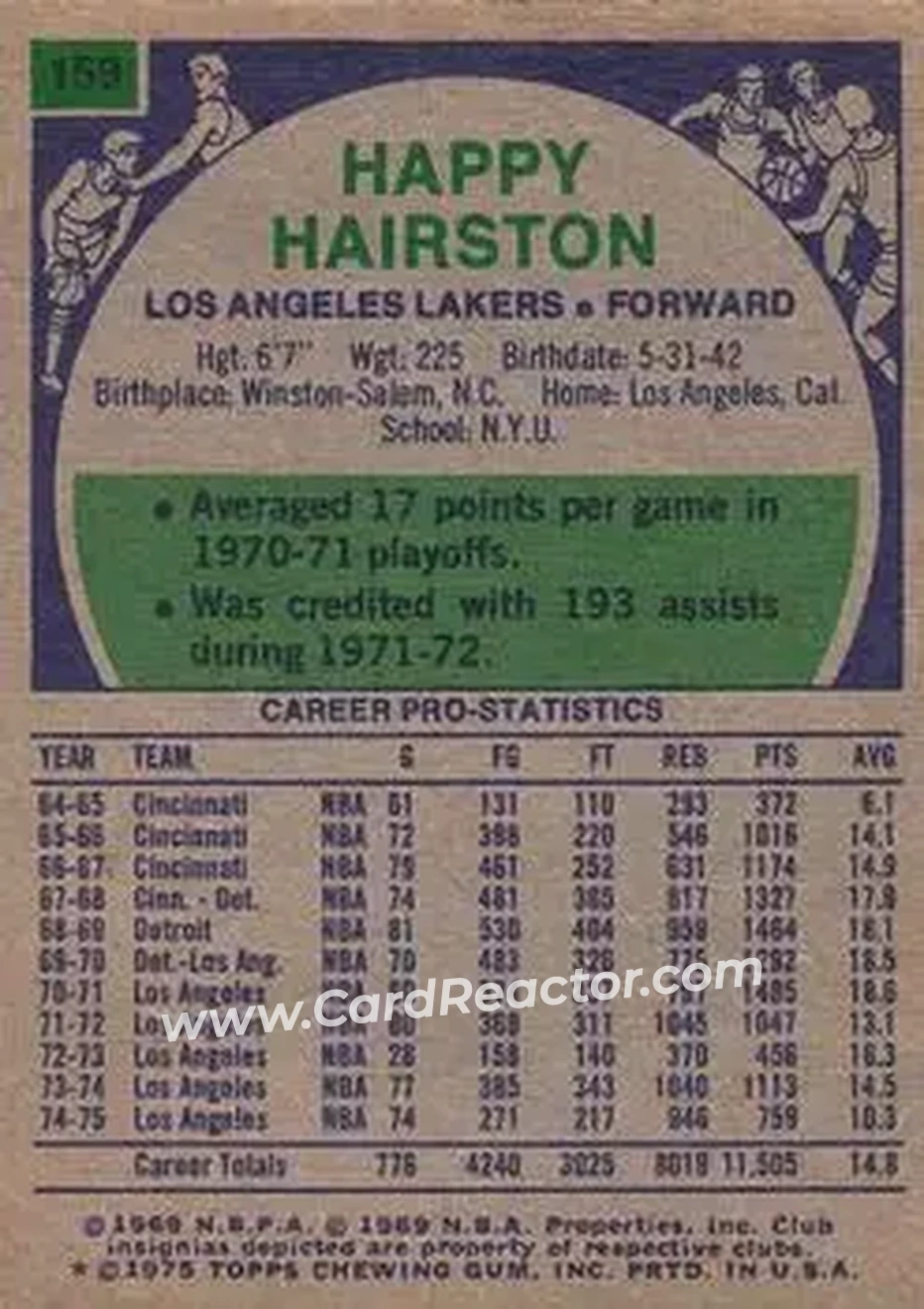 1975-76 Topps #159 - Happy Hairston - Los Angeles Lakers - Back