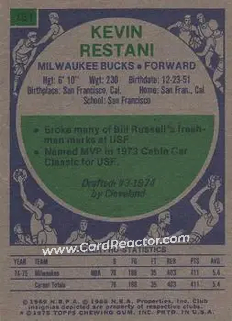 1975-76 Topps #161 - Kevin Restani - Milwaukee Bucks - Back 1975-76 Topps #161 - Kevin Restani - Milwaukee Bucks - Back