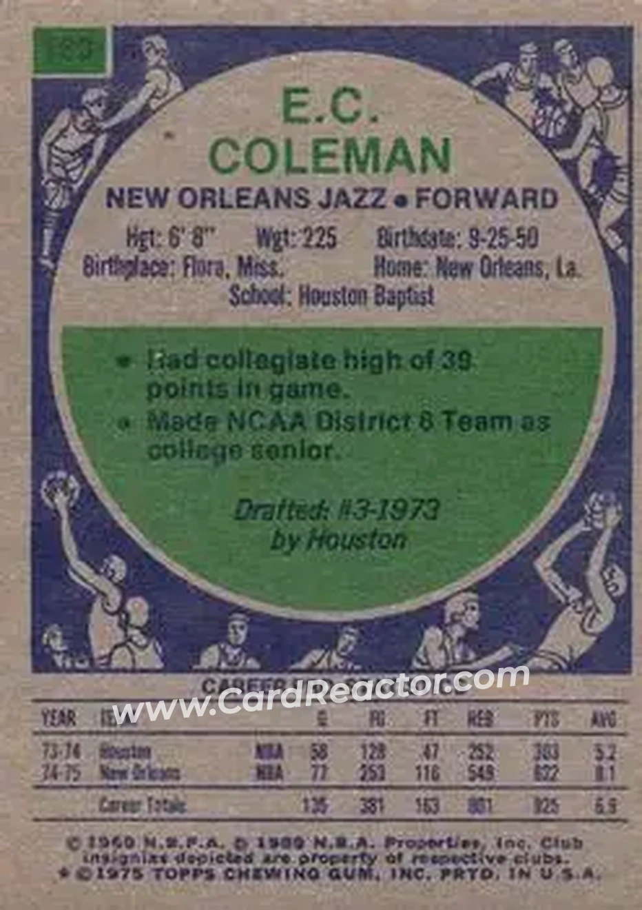 1975-76 Topps #163 - E.C. Coleman - New Orleans Jazz - Back