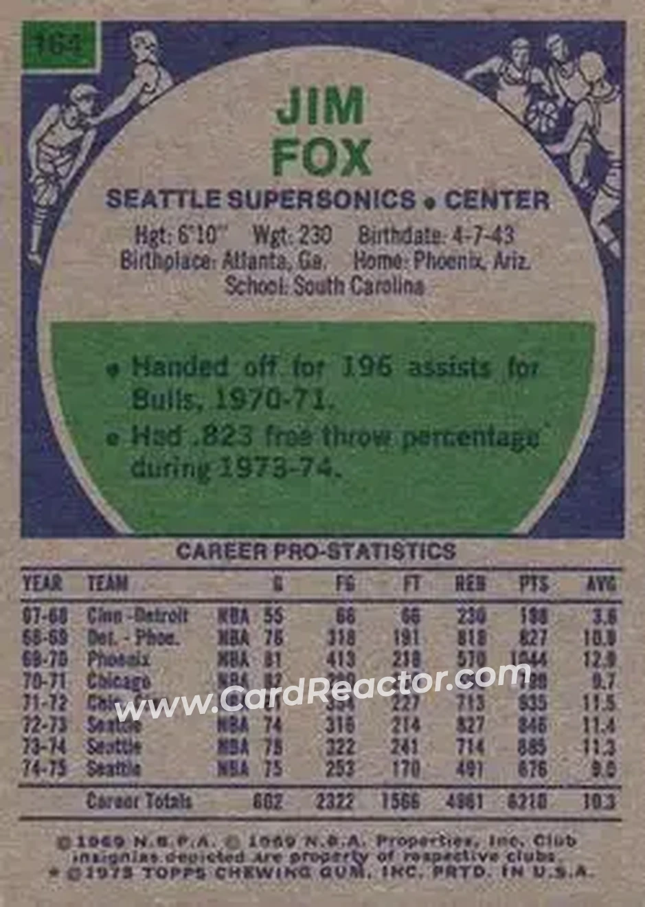 1975-76 Topps #164 - Jim Fox - Seattle SuperSonics - Back