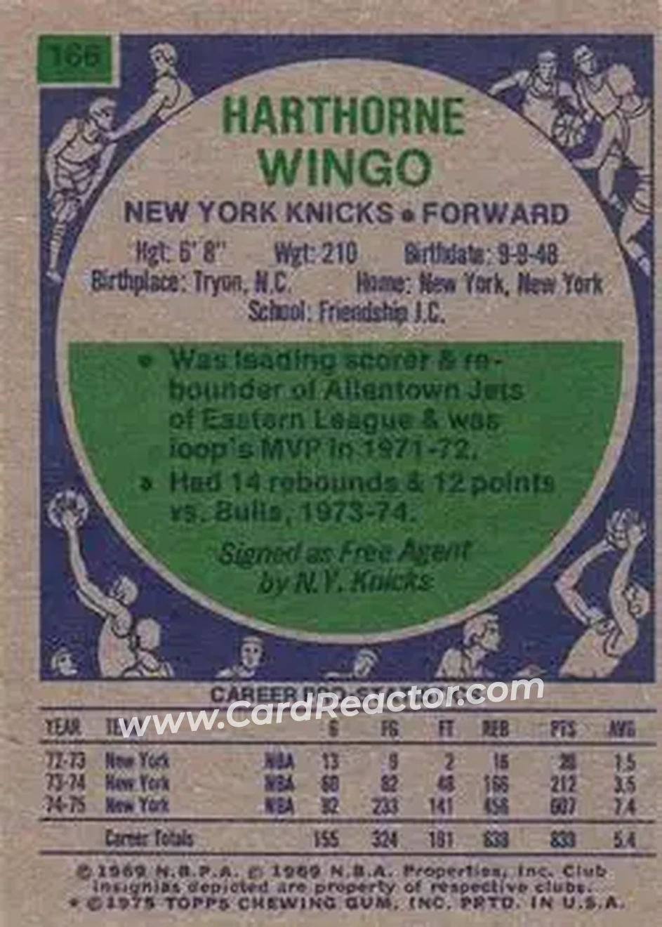 1975-76 Topps #166 - Harthorne Wingo - New York Knicks - Back