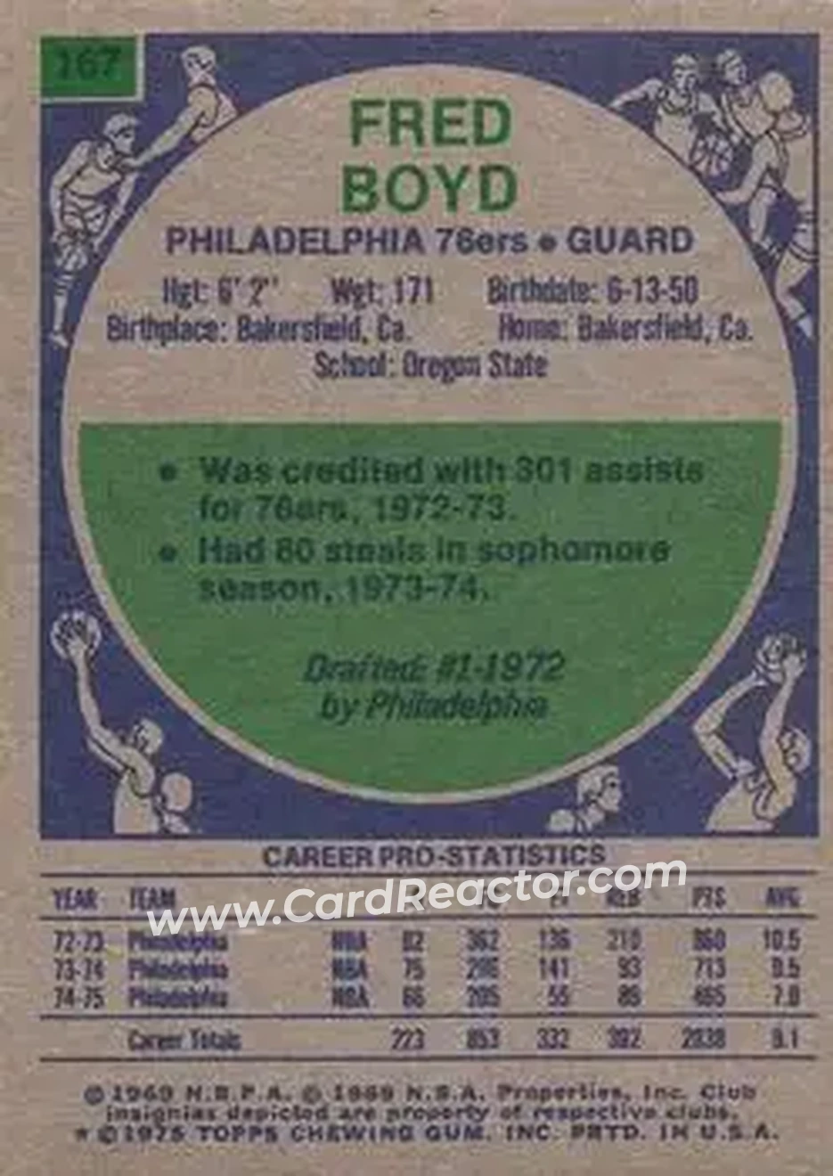 1975-76 Topps #167 - Fred Boyd - Philadelphia 76ers - Back