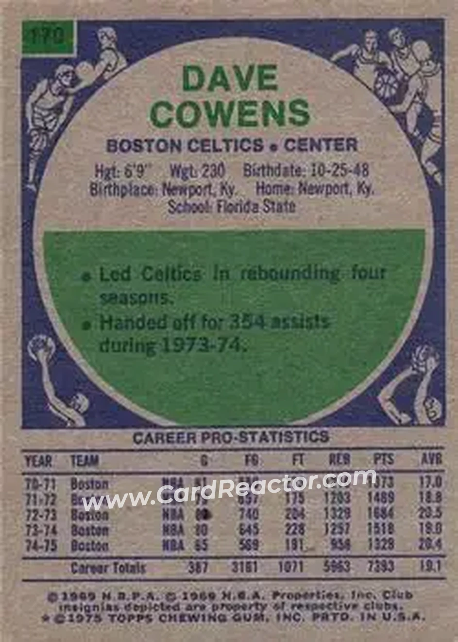 1975-76 Topps #170 - Dave Cowens - Boston Celtics - Back