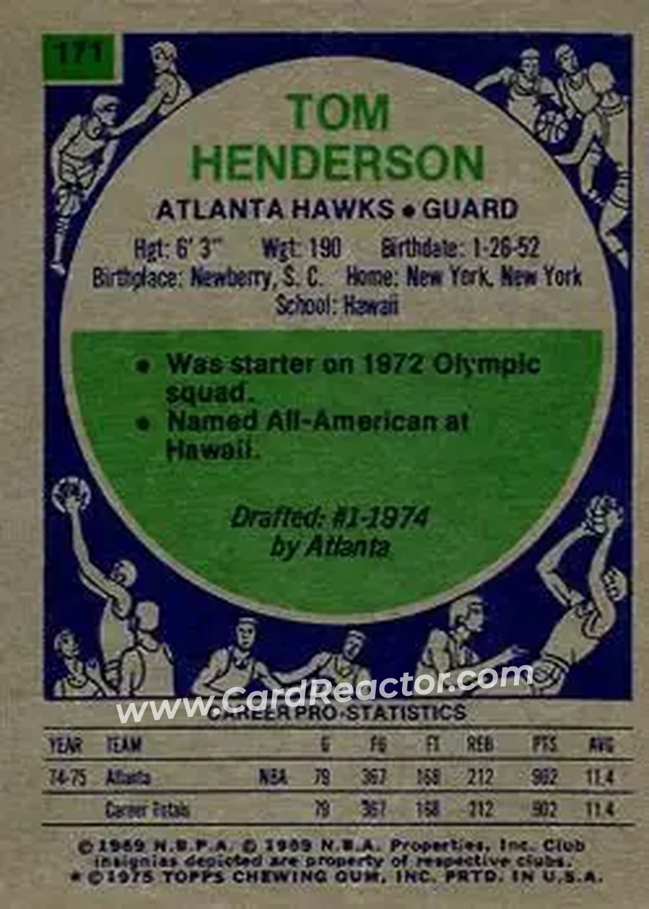 1975-76 Topps #171 - Tom Henderson - Atlanta Hawks - Back