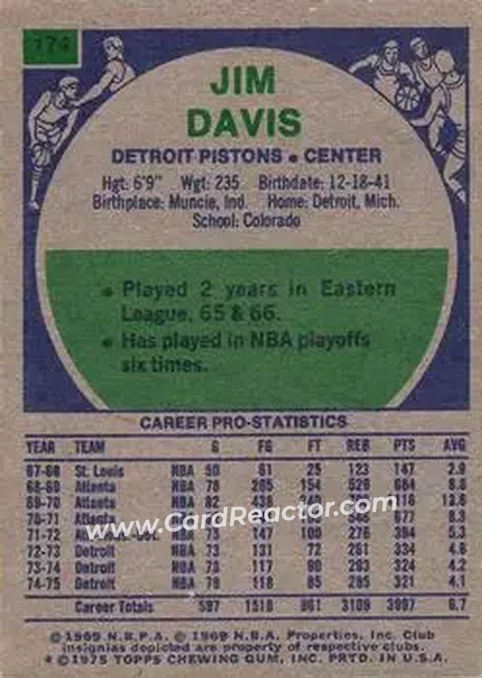 1975-76 Topps #174 - Jim Davis - Detroit Pistons - Back 1975-76 Topps #174 - Jim Davis - Detroit Pistons - Back