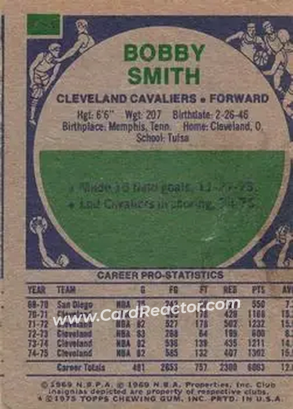 1975-76 Topps #175 - Bingo Smith - Cleveland Cavaliers - Back