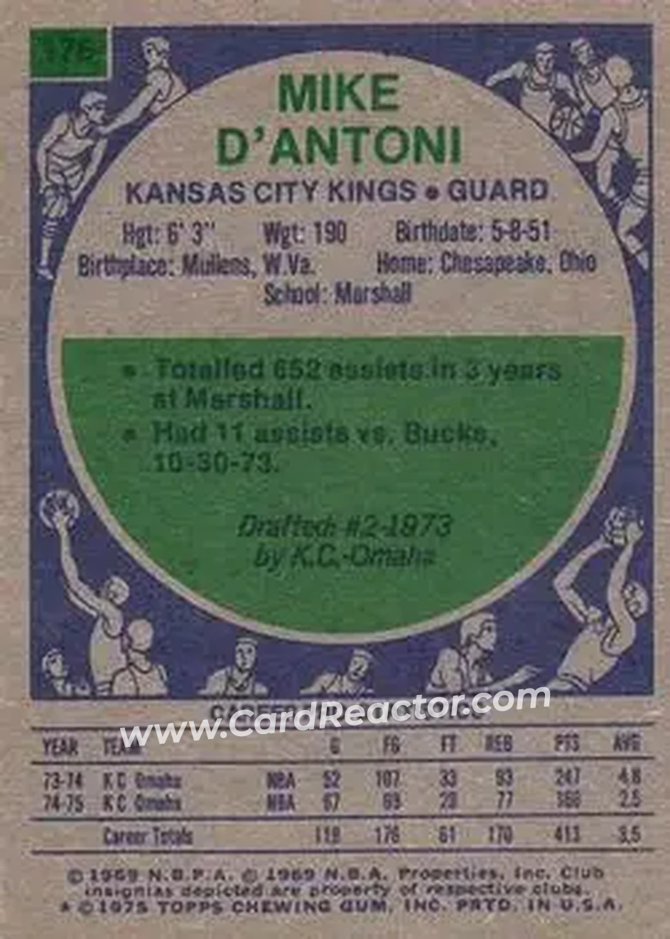 1975-76 Topps #176 - Mike D'Antoni - Kansas City Kings - Back