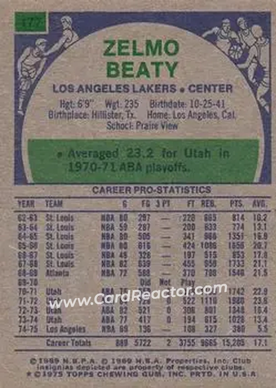 1975-76 Topps #177 - Zelmo Beaty - Los Angeles Lakers - Back