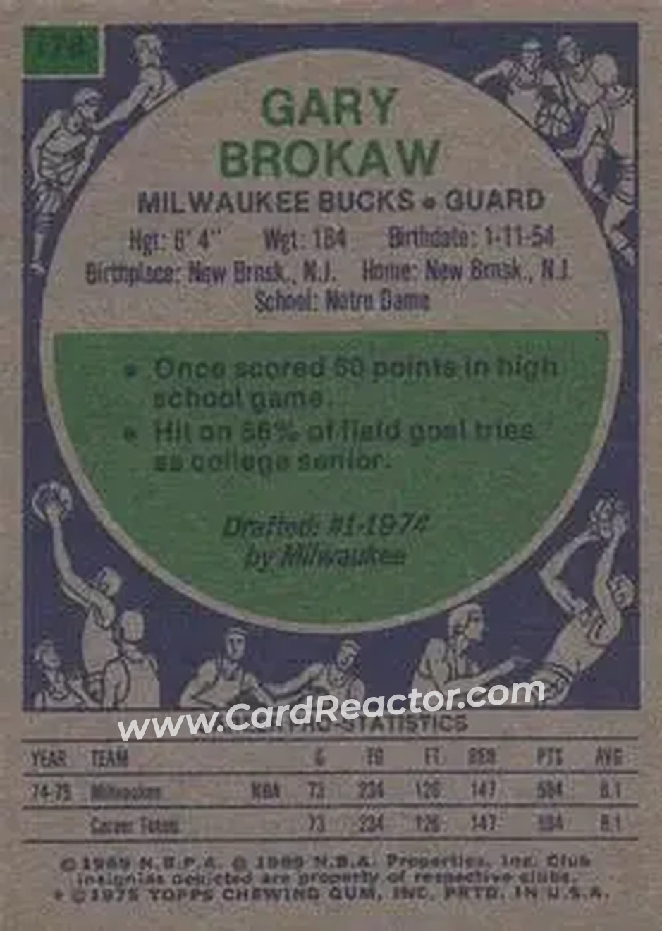 1975-76 Topps #178 - Gary Brokaw - Milwaukee Bucks - Back