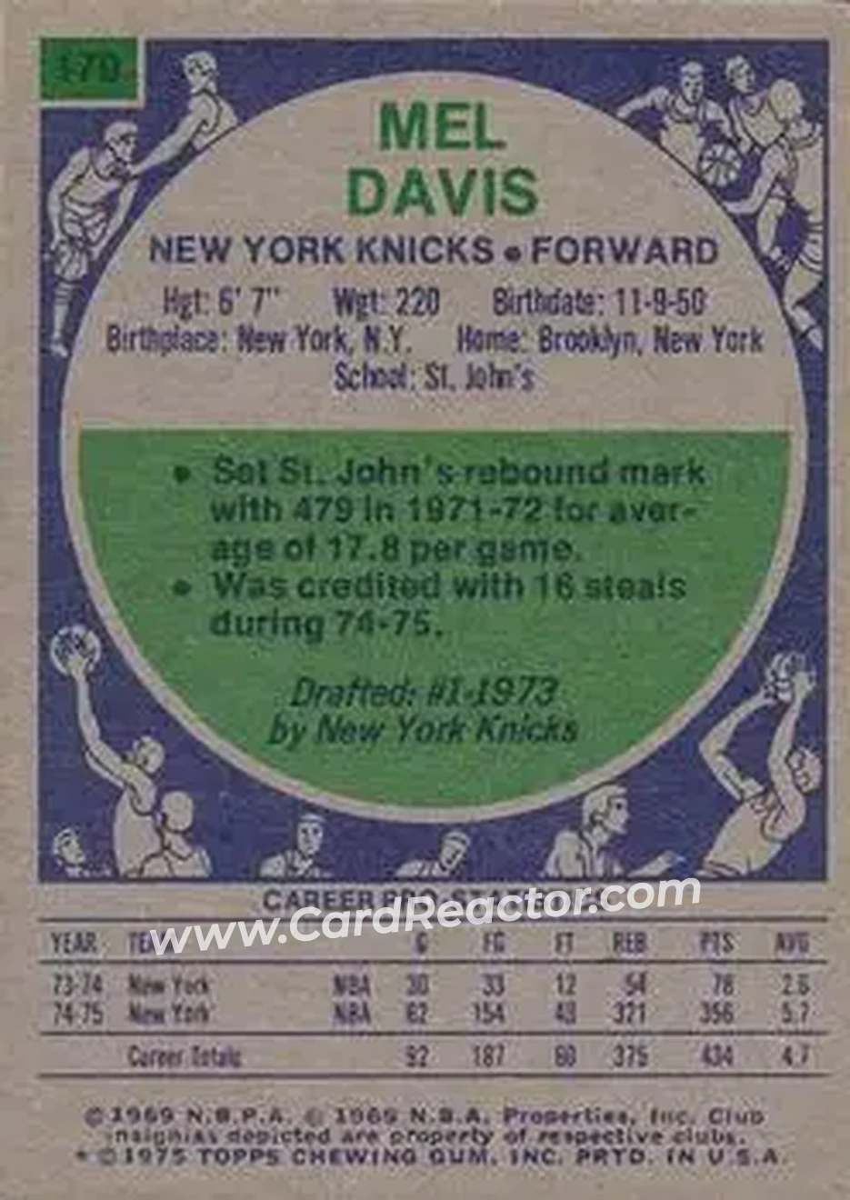1975-76 Topps #179 - Mel Davis - New York Knicks - Back