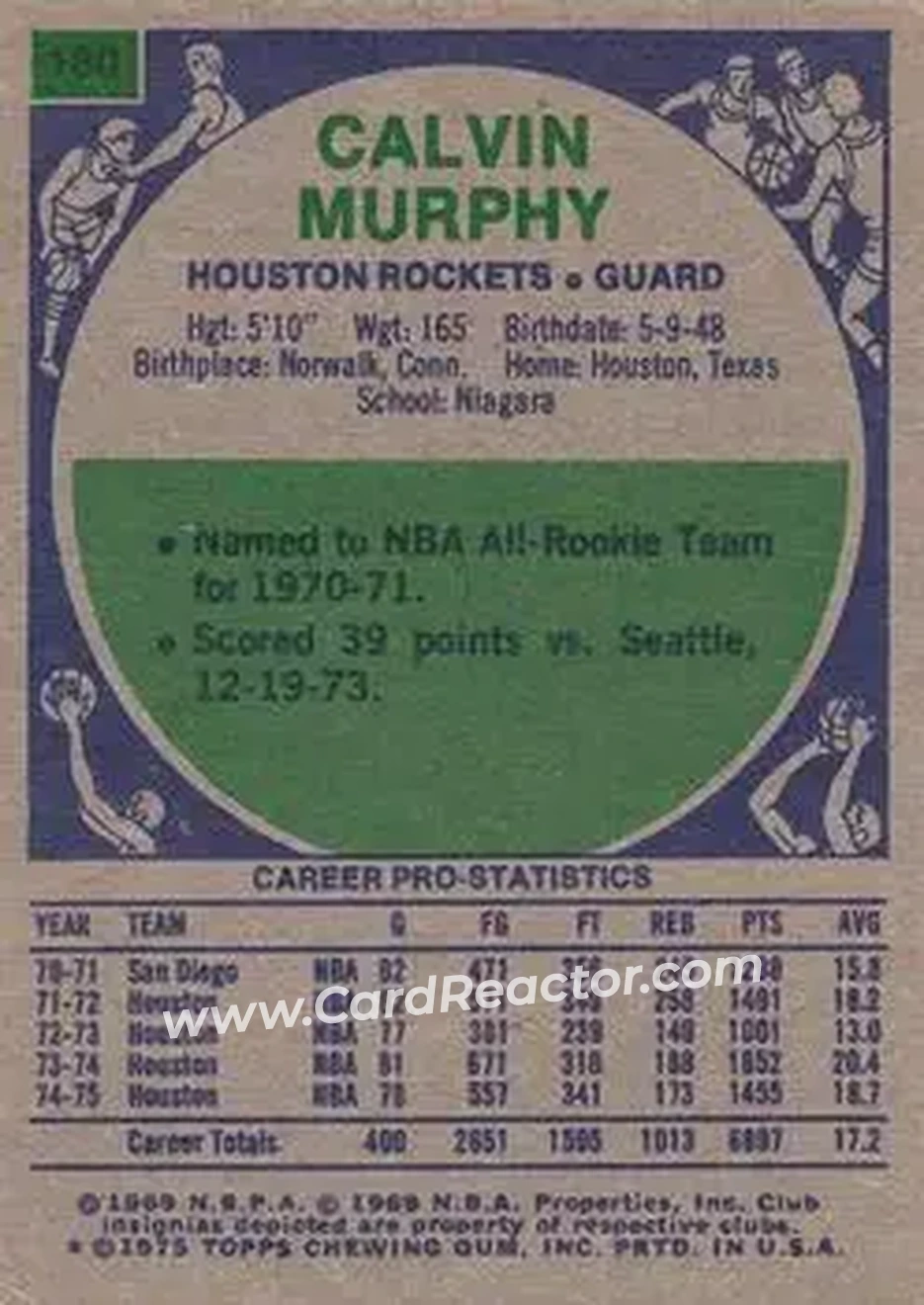 1975-76 Topps #180 - Calvin Murphy - Houston Rockets - Back