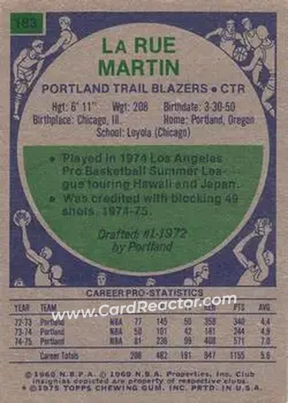 1975-76 Topps #183 - LaRue Martin - Portland Trail Blazers - Back