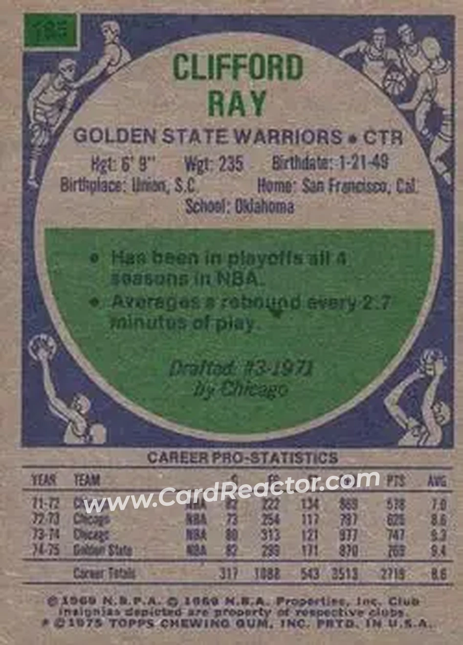 1975-76 Topps #185 - Clifford Ray - Golden State Warriors - Back
