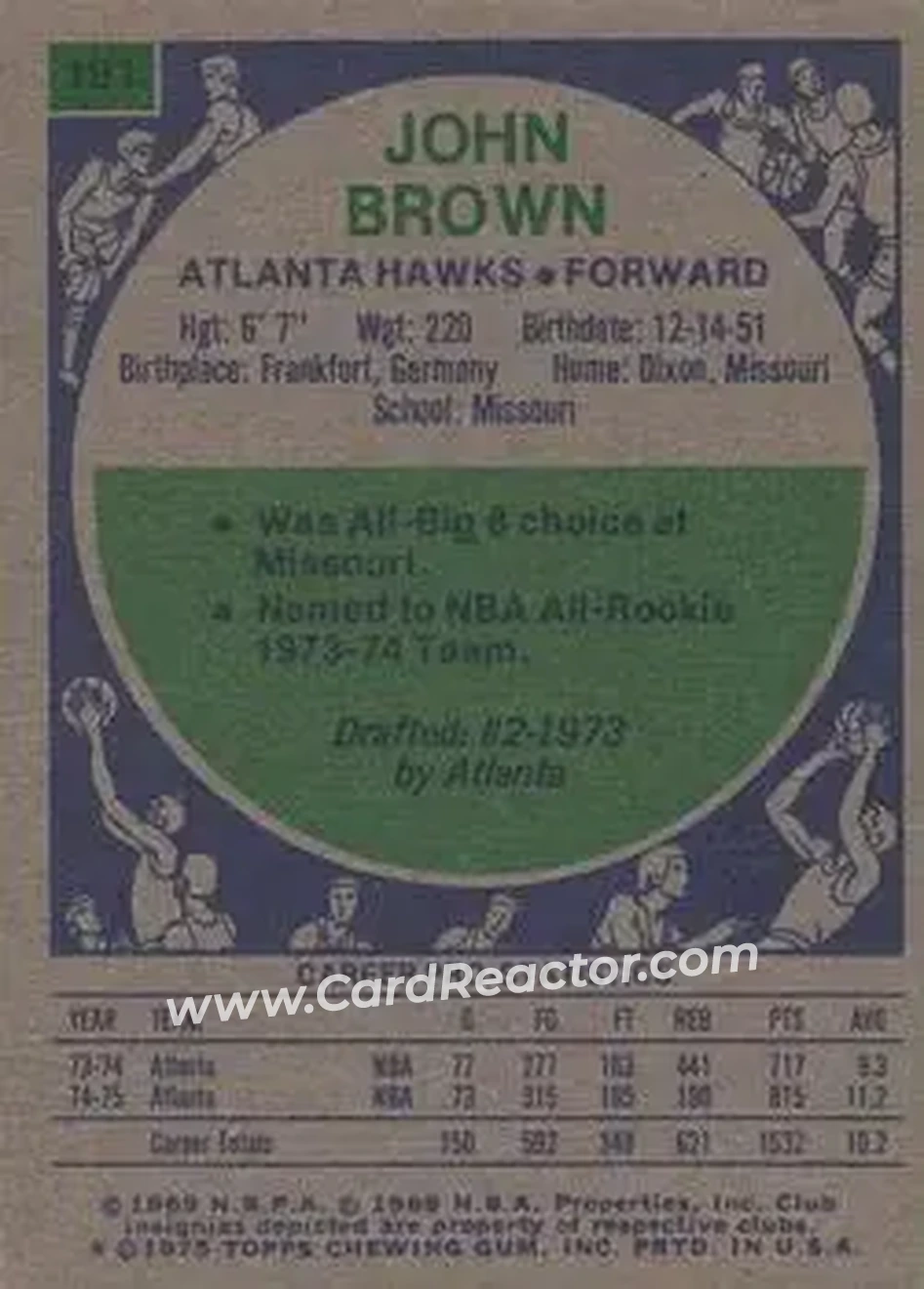 1975-76 Topps #191 - John Brown - Atlanta Hawks - Back