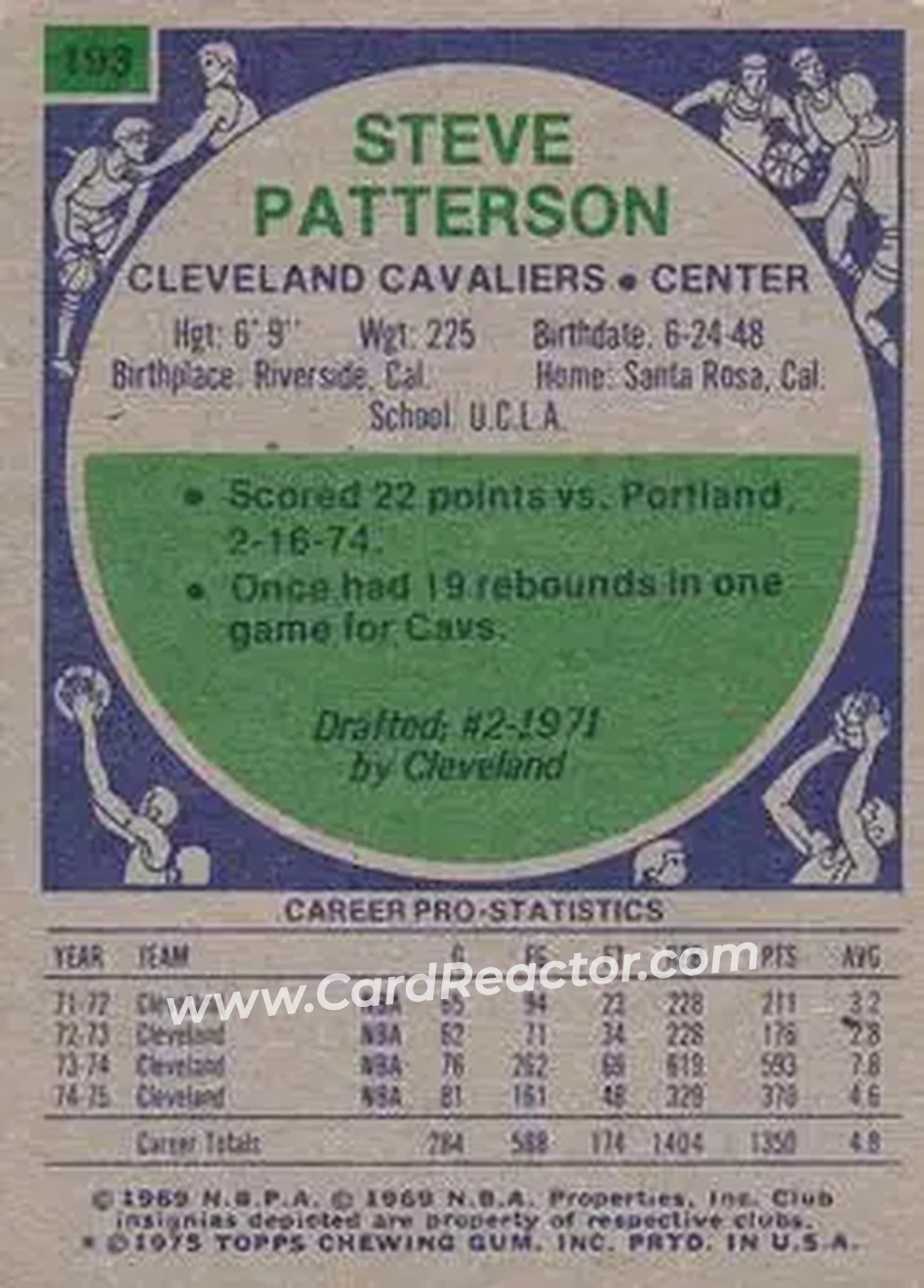 1975-76 Topps #193 - Steve Patterson - Cleveland Cavaliers - Back