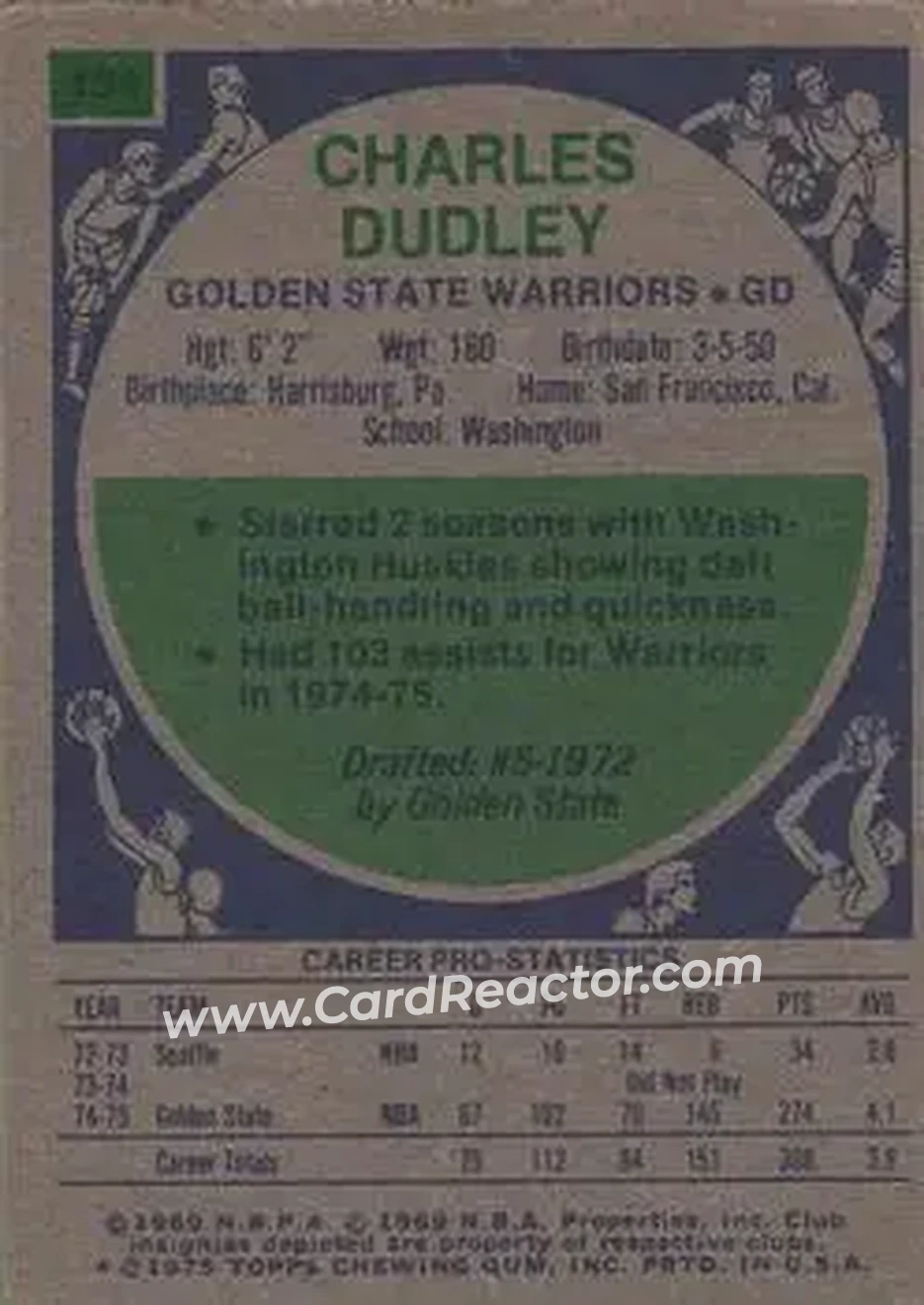 1975-76 Topps #194 - Charles Dudley - Golden State Warriors - Back