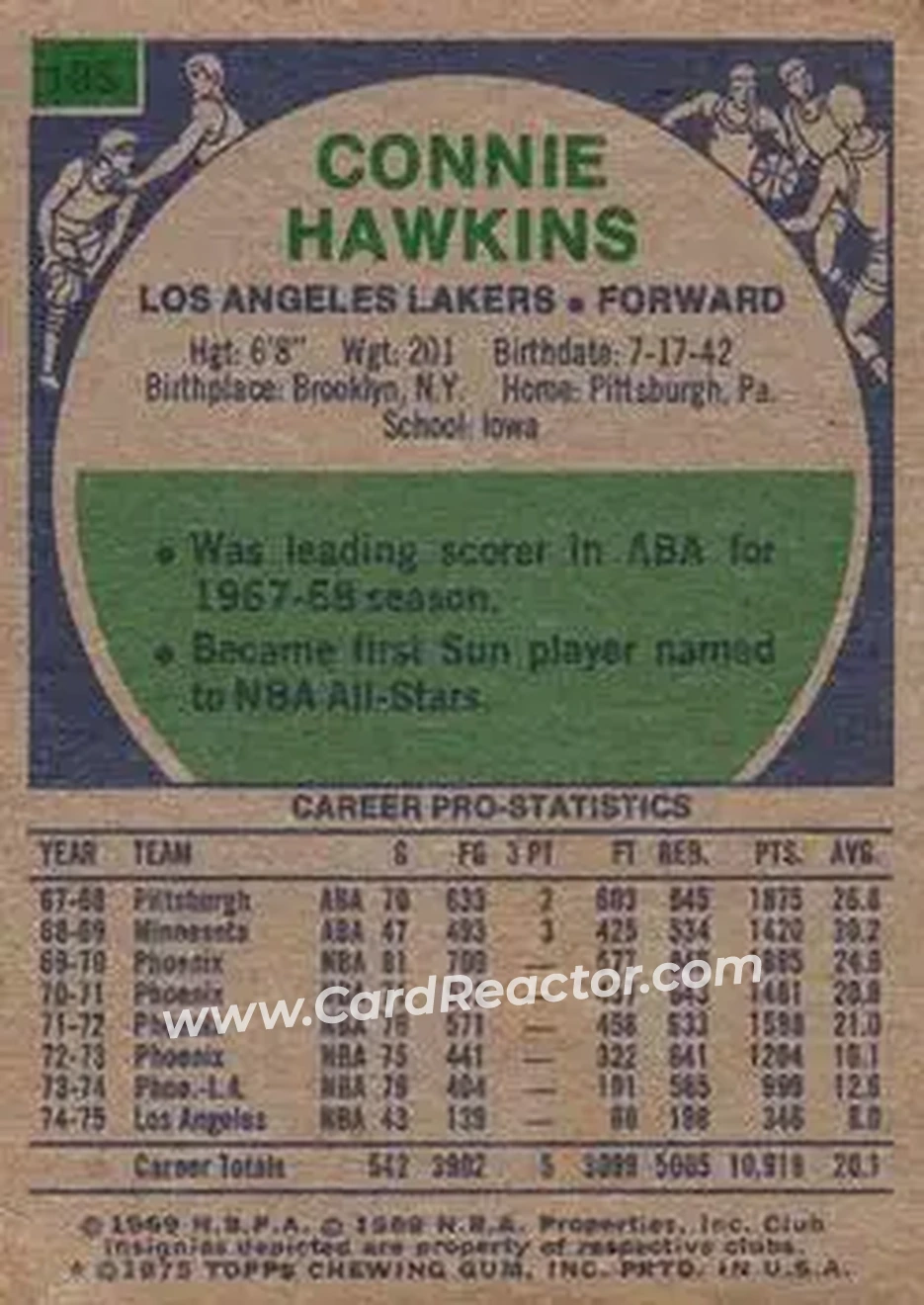 1975-76 Topps #195 - Connie Hawkins - Los Angeles Lakers - Back