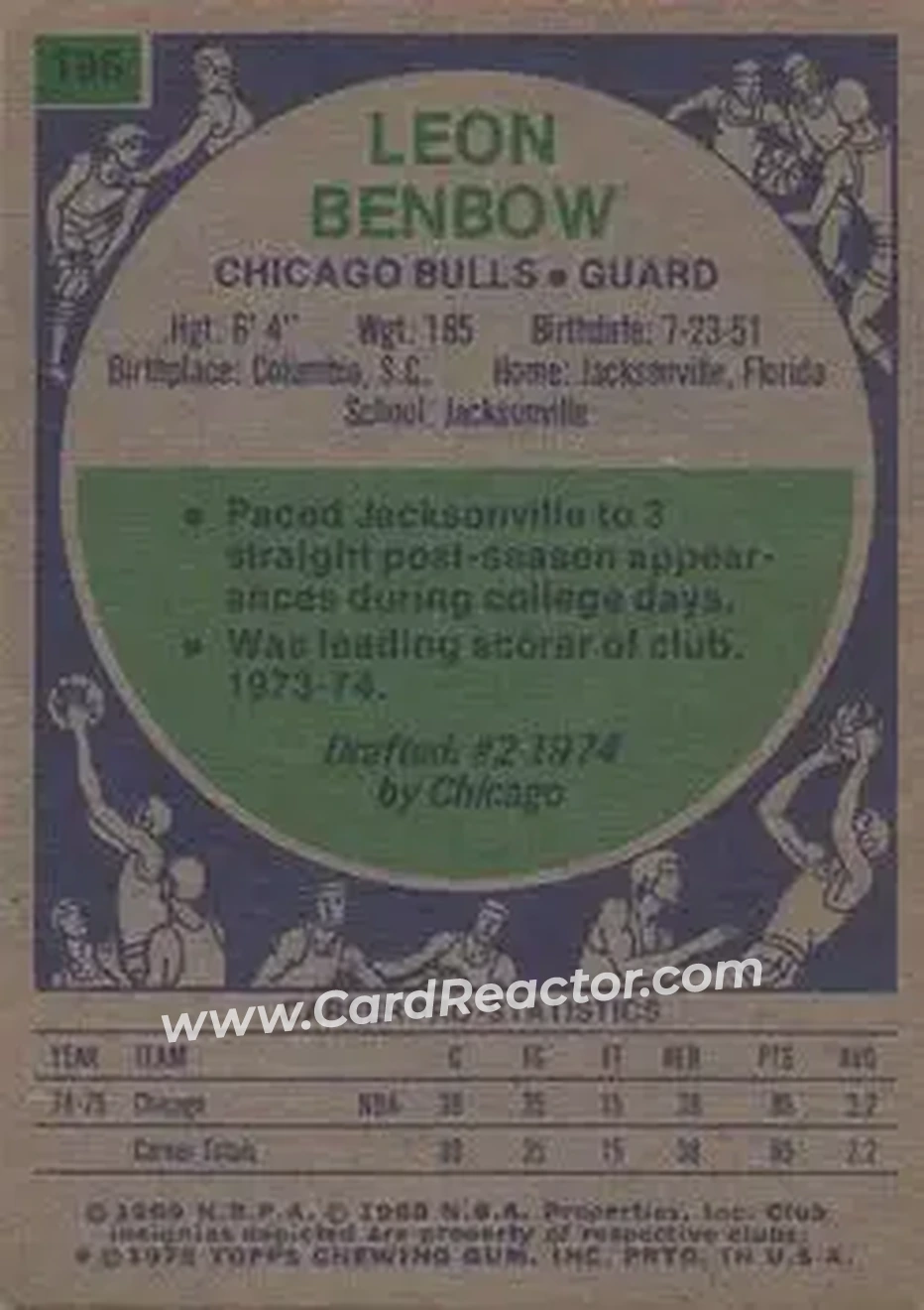 1975-76 Topps #196 - Leon Benbow - Chicago Bulls - Back 1975-76 Topps #196 - Leon Benbow - Chicago Bulls - Back