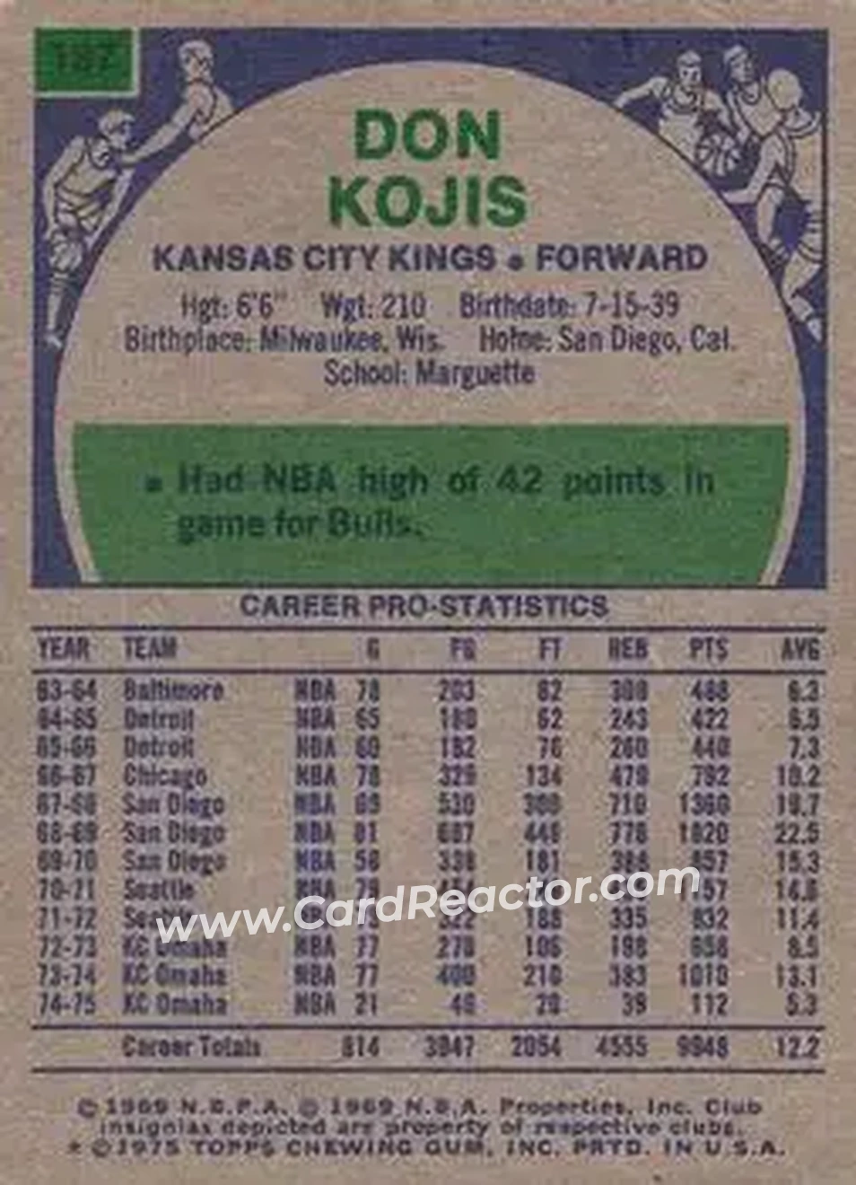 1975-76 Topps #197 - Don Kojis - Kansas City Kings - Back