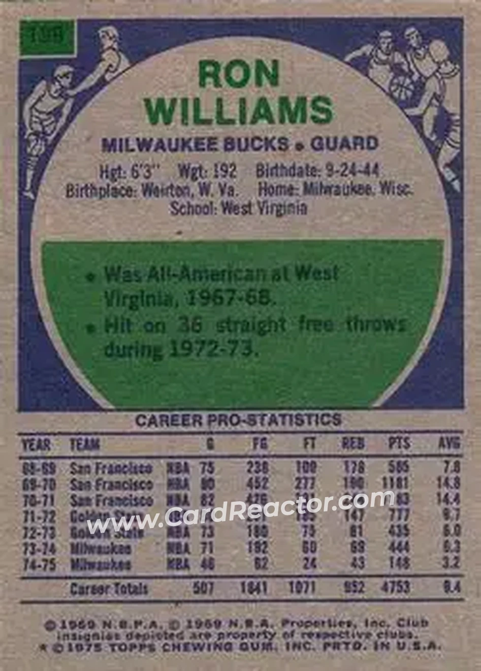1975-76 Topps #198 - Ron Williams - Milwaukee Bucks - Back 1975-76 Topps #198 - Ron Williams - Milwaukee Bucks - Back