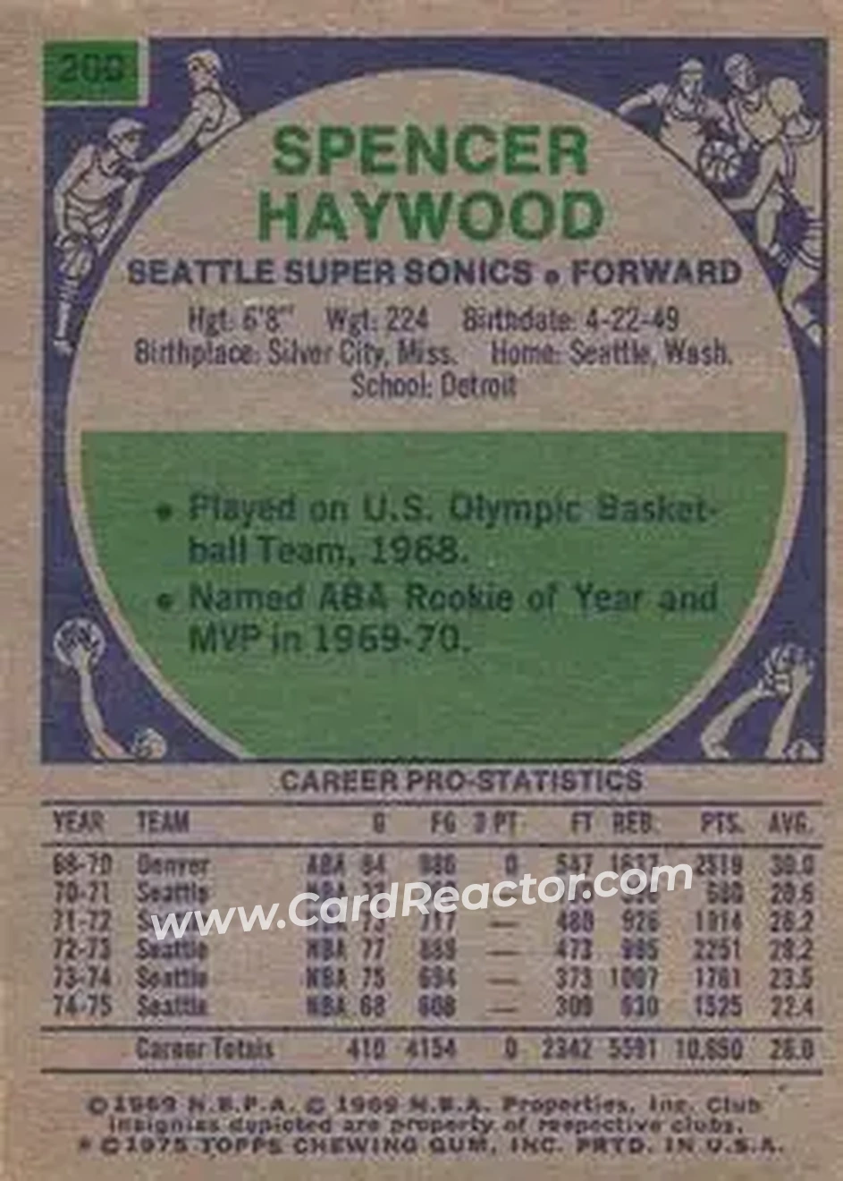 1975-76 Topps #200 - Spencer Haywood - Seattle SuperSonics - Back