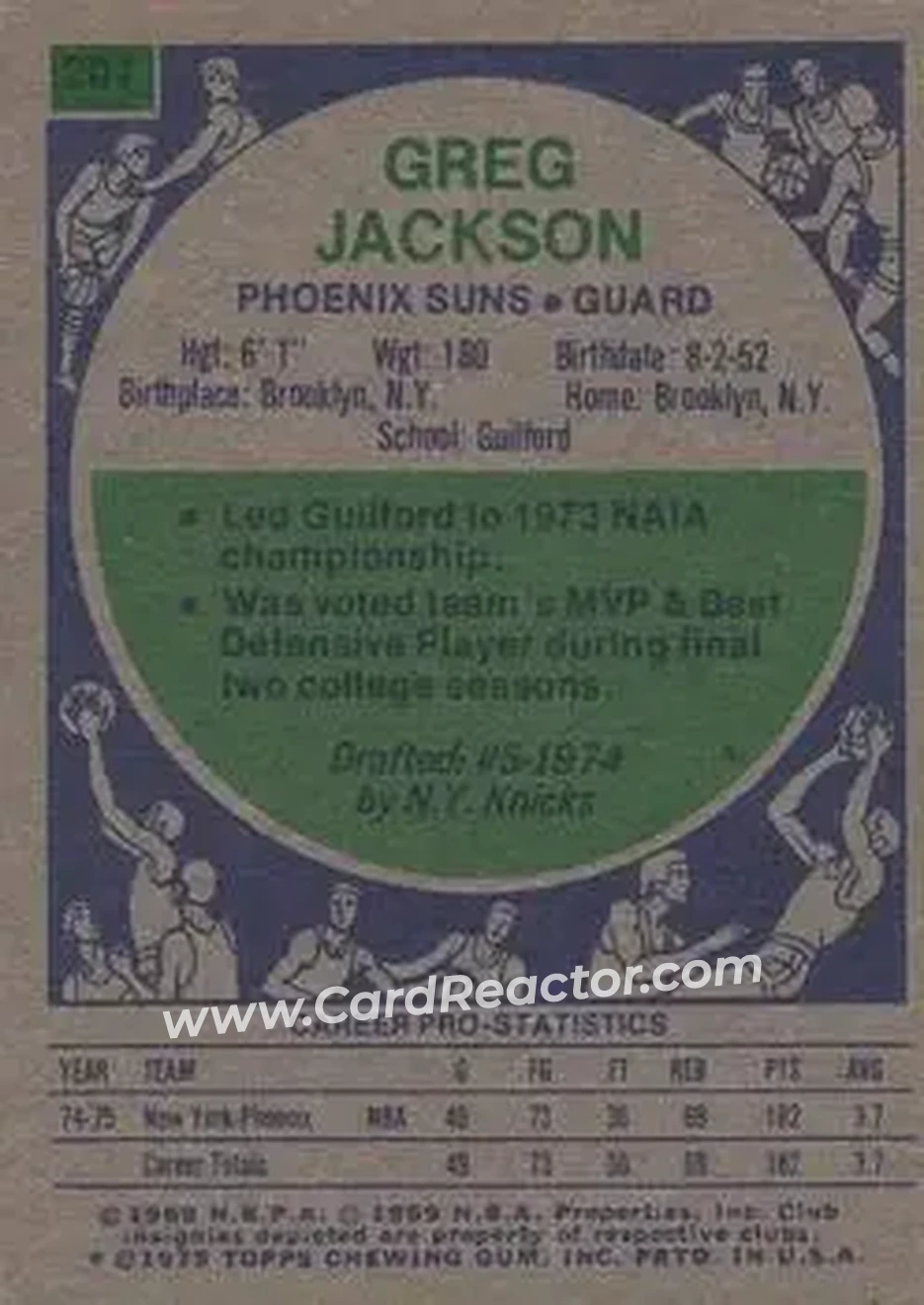 1975-76 Topps #201 - Greg Jackson - Phoenix Suns - Back