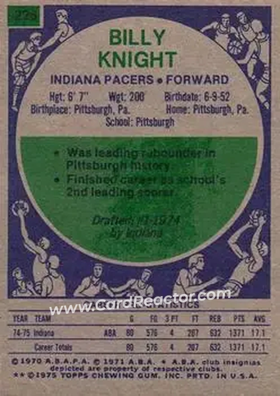 1975-76 Topps #228 - Billy Knight - Indiana Pacers - Back