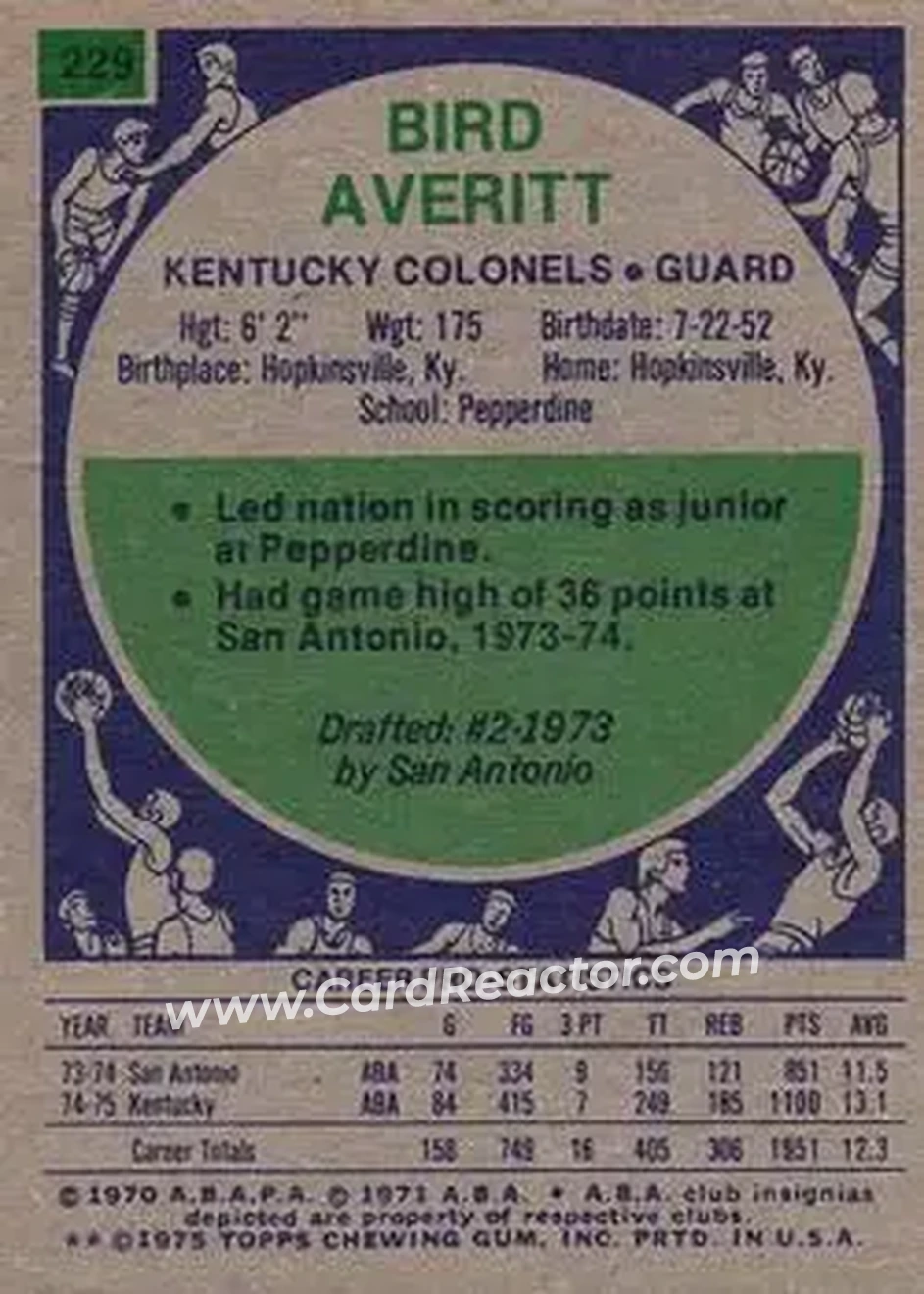 1975-76 Topps #229 - Bird Averitt - Kentucky Colonels - Back