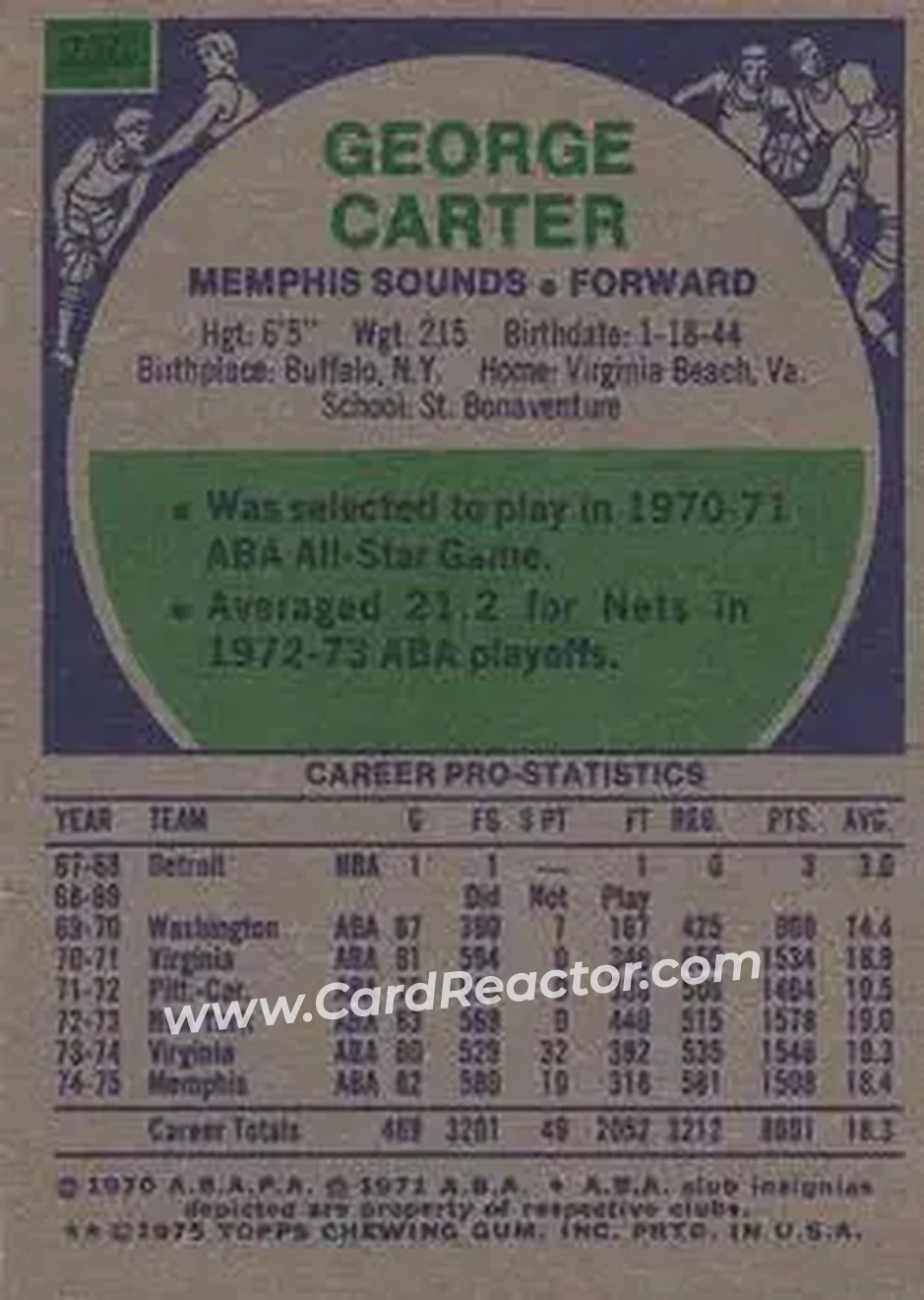 1975-76 Topps #230 - George Carter - Memphis Sounds - Back 1975-76 Topps #230 - George Carter - Memphis Sounds - Back