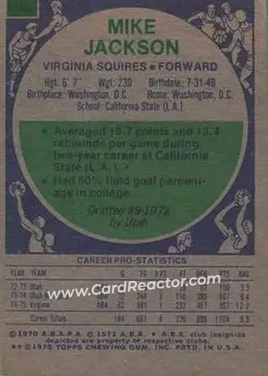 1975-76 Topps #236 - Mike Jackson - Virginia Squires - Back