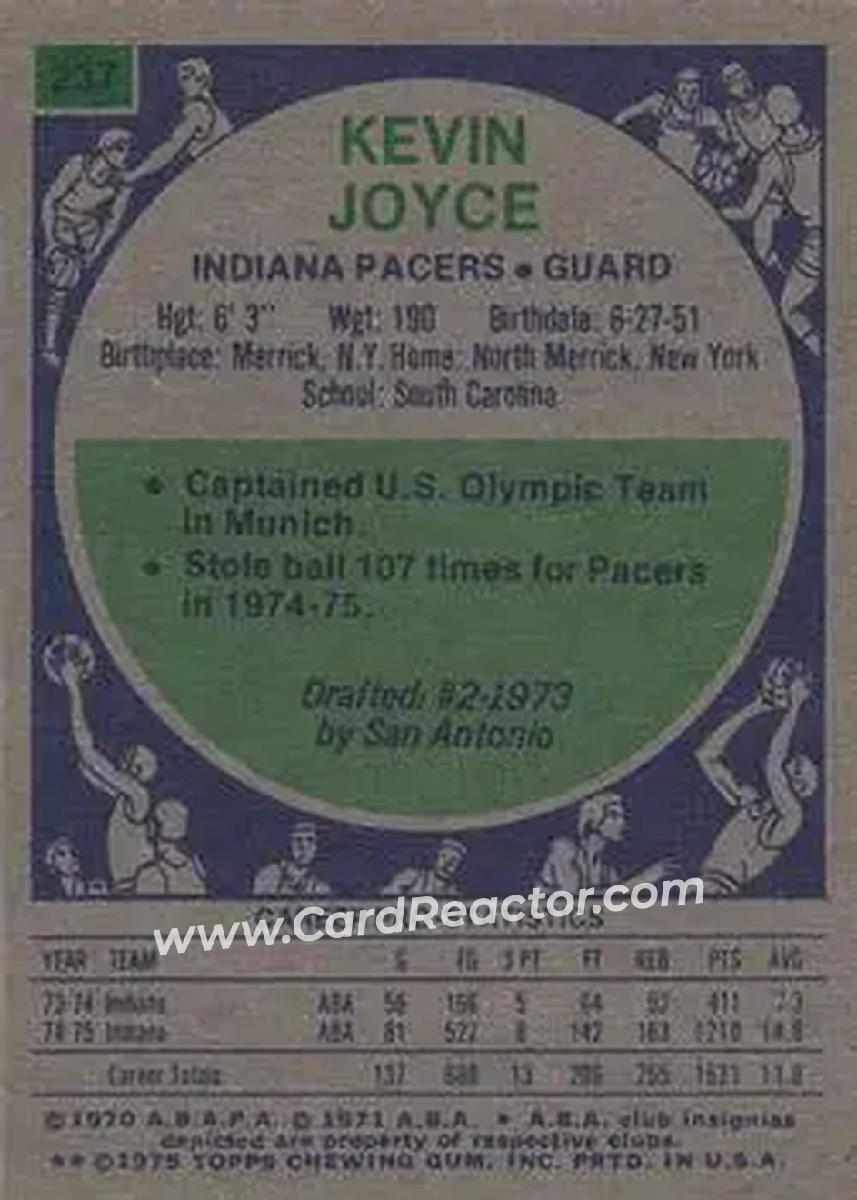 1975-76 Topps #237 - Kevin Joyce - Indiana Pacers - Back 1975-76 Topps #237 - Kevin Joyce - Indiana Pacers - Back