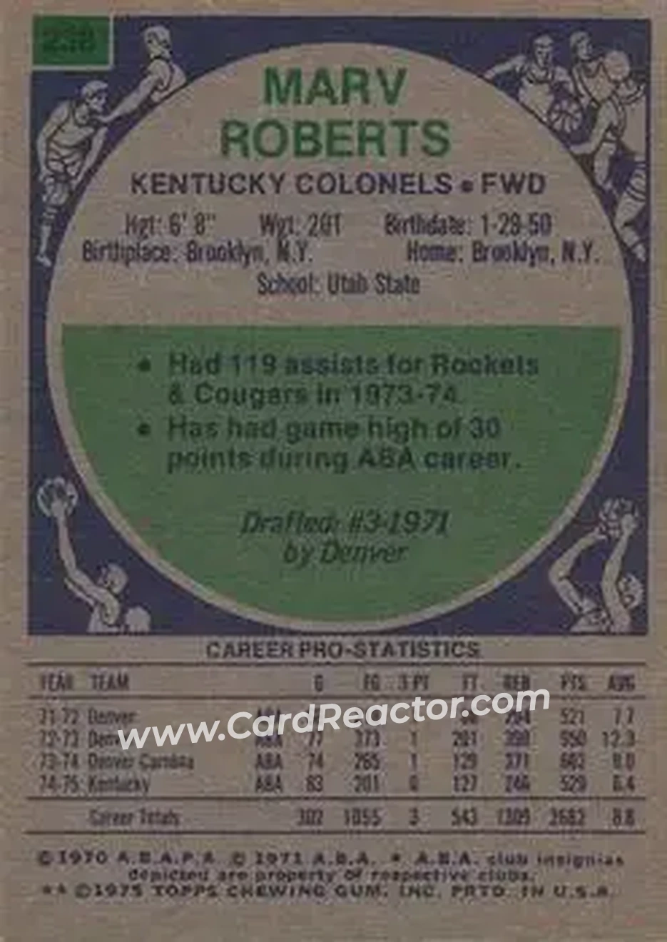 1975-76 Topps #238 - Marv Roberts - Kentucky Colonels - Back