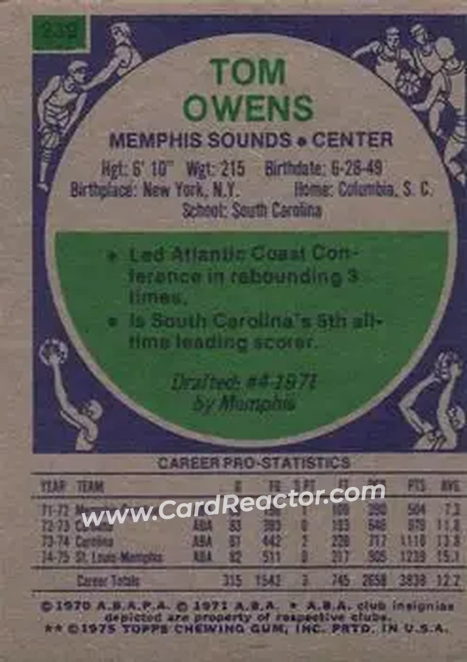 1975-76 Topps #239 - Tom Owens - Memphis Sounds - Back