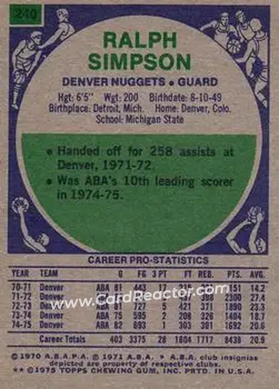1975-76 Topps #240 - Ralph Simpson - Denver Nuggets - Back 1975-76 Topps #240 - Ralph Simpson - Denver Nuggets - Back