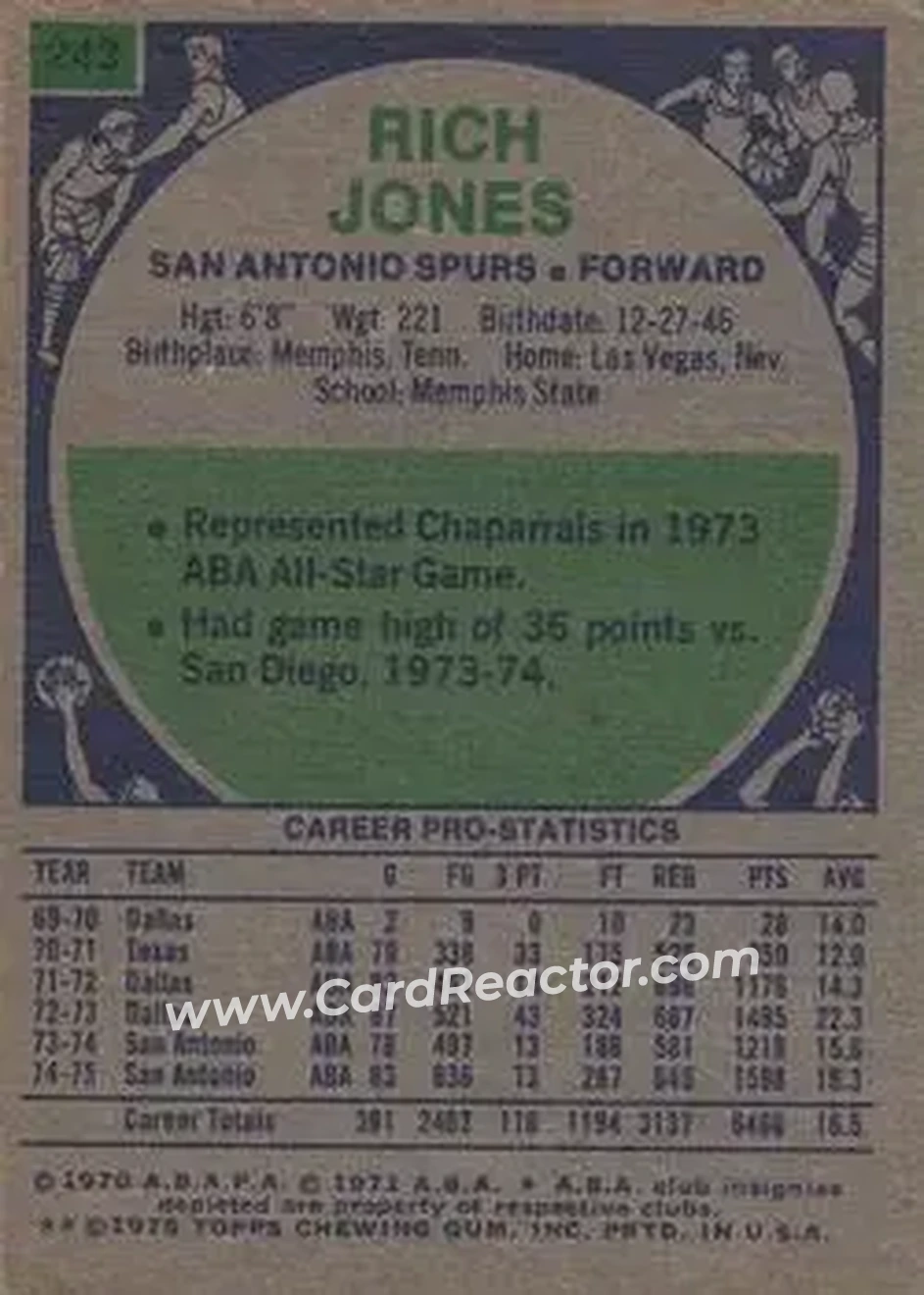 1975-76 Topps #243 - Rich Jones - San Antonio Spurs - Back