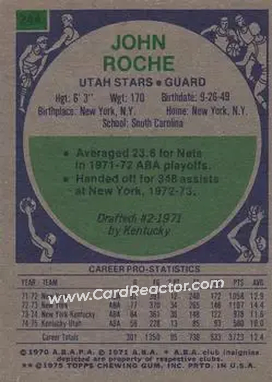 1975-76 Topps #244 - John Roche - Utah Stars - Back