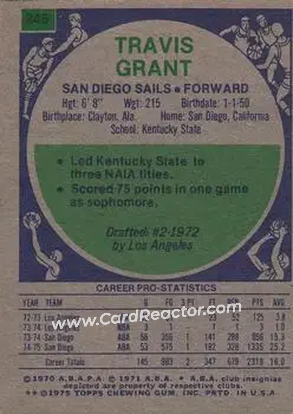 1975-76 Topps #245 - Travis Grant - San Diego Sails - Back