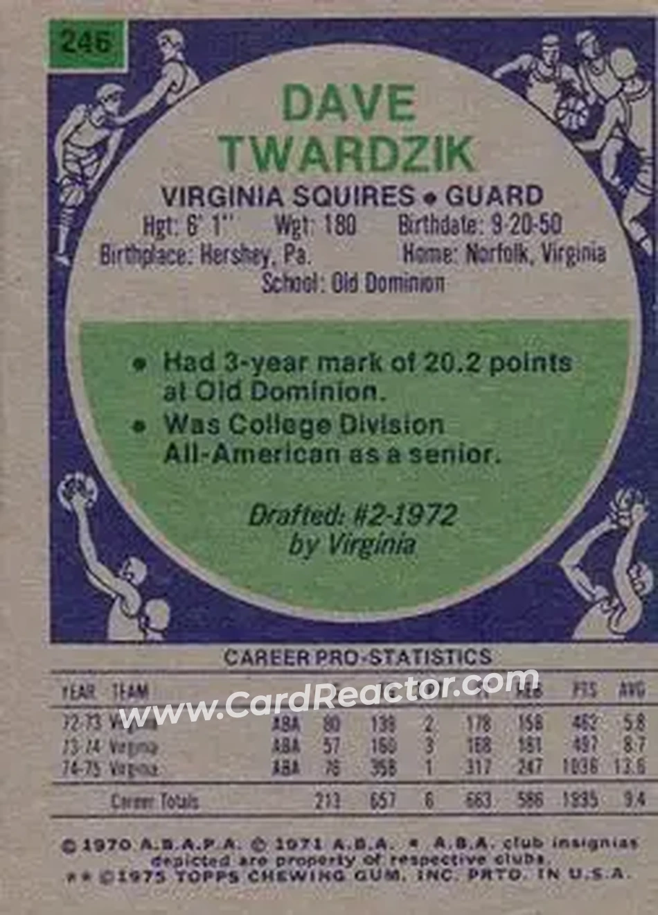 1975-76 Topps #246 - Dave Twardzik - Virginia Squires - Back 1975-76 Topps #246 - Dave Twardzik - Virginia Squires - Back