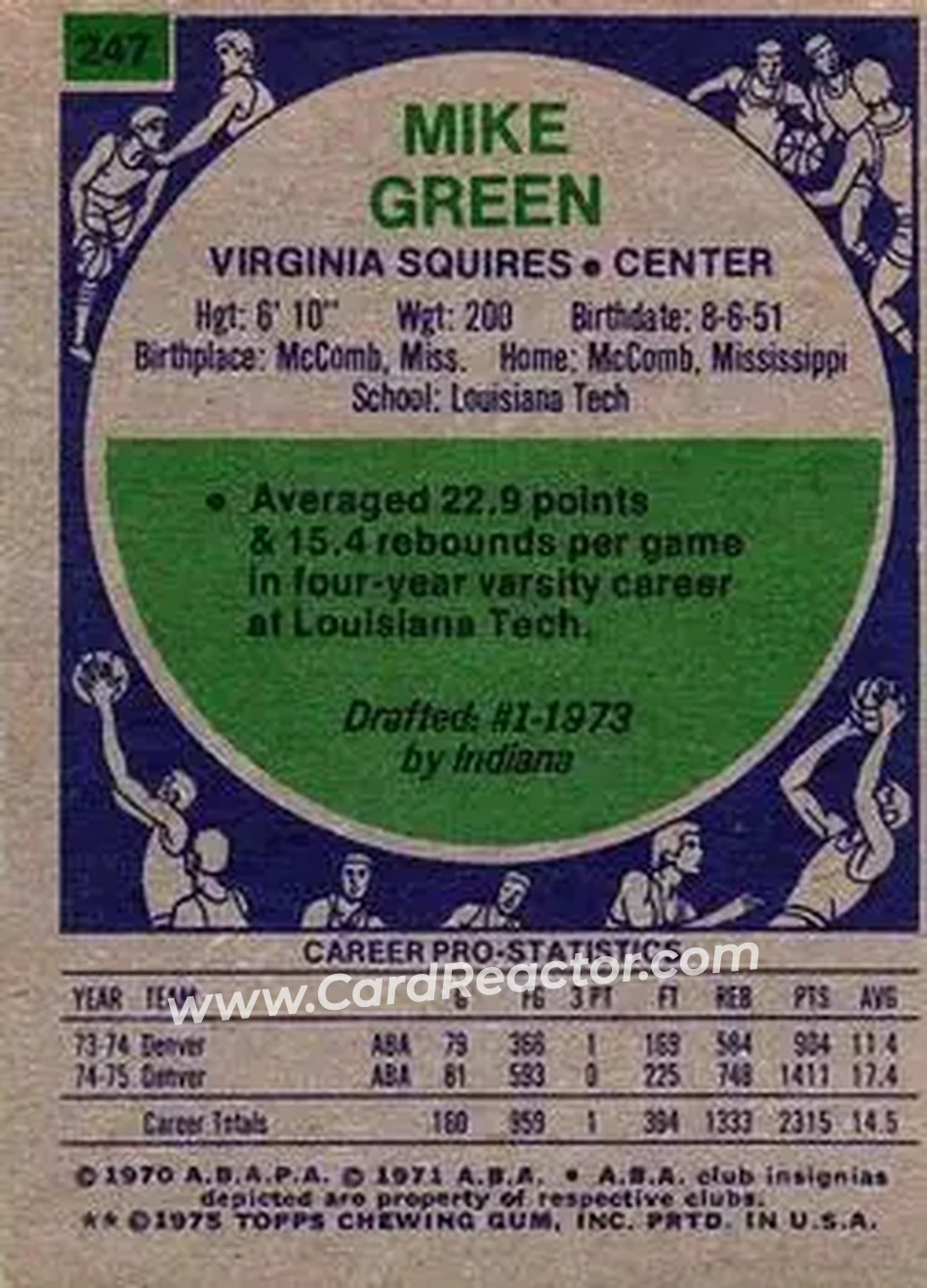 1975-76 Topps #247 - Mike Green - Virginia Squires - Back 1975-76 Topps #247 - Mike Green - Virginia Squires - Back